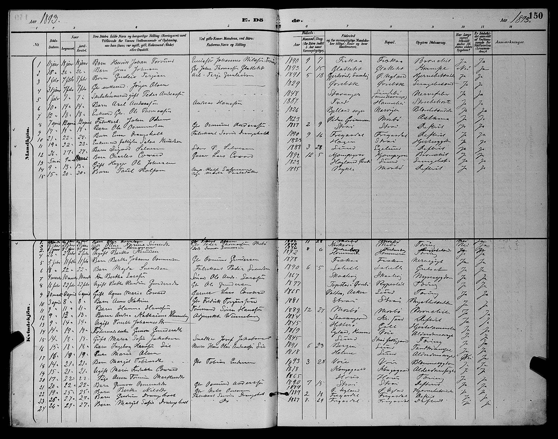 Oddernes sokneprestkontor, SAK/1111-0033/F/Fb/Fba/L0008: Parish register (copy) no. B 8, 1887-1898, p. 150