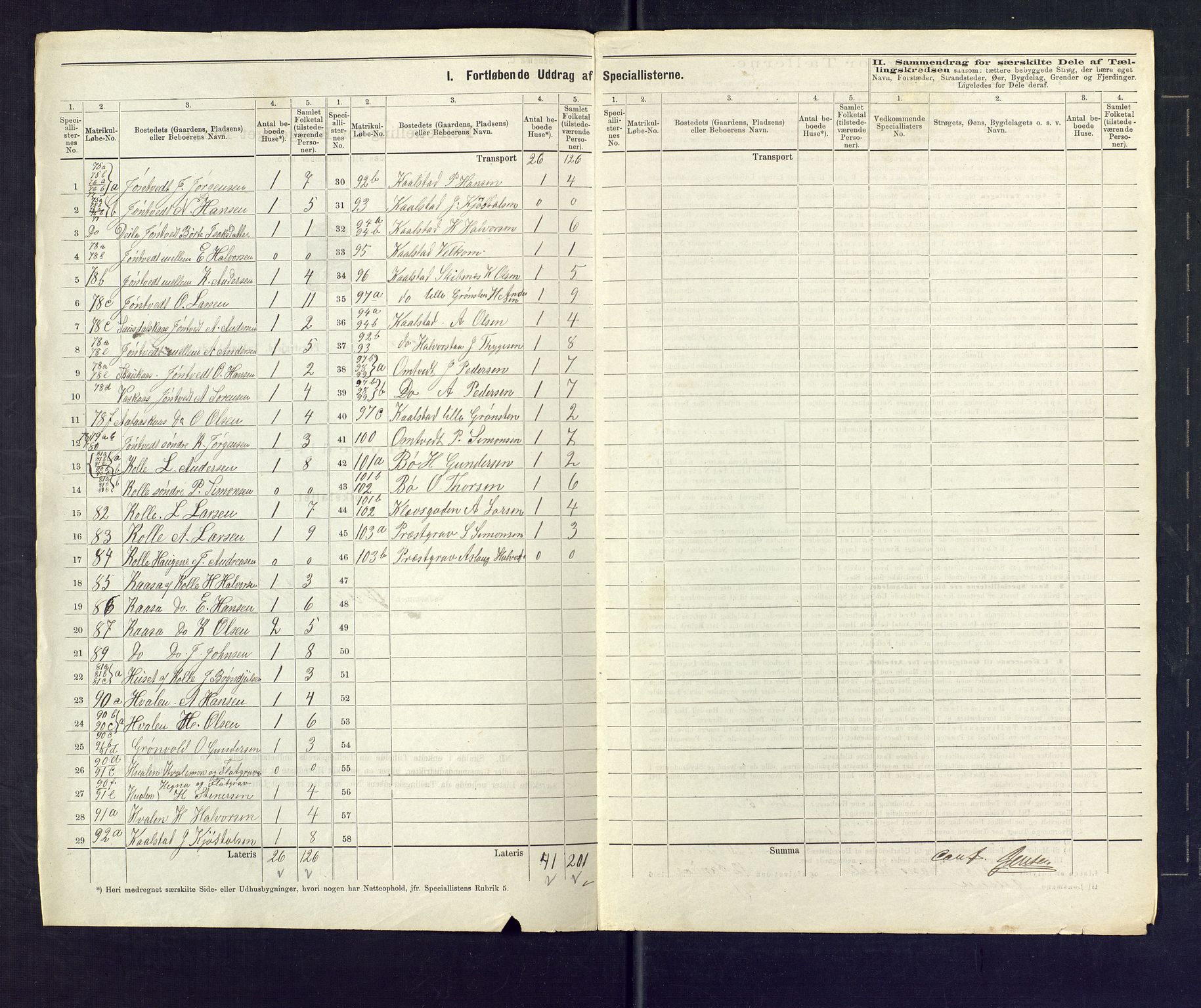 SAKO, 1875 census for 0819P Holla, 1875, p. 19