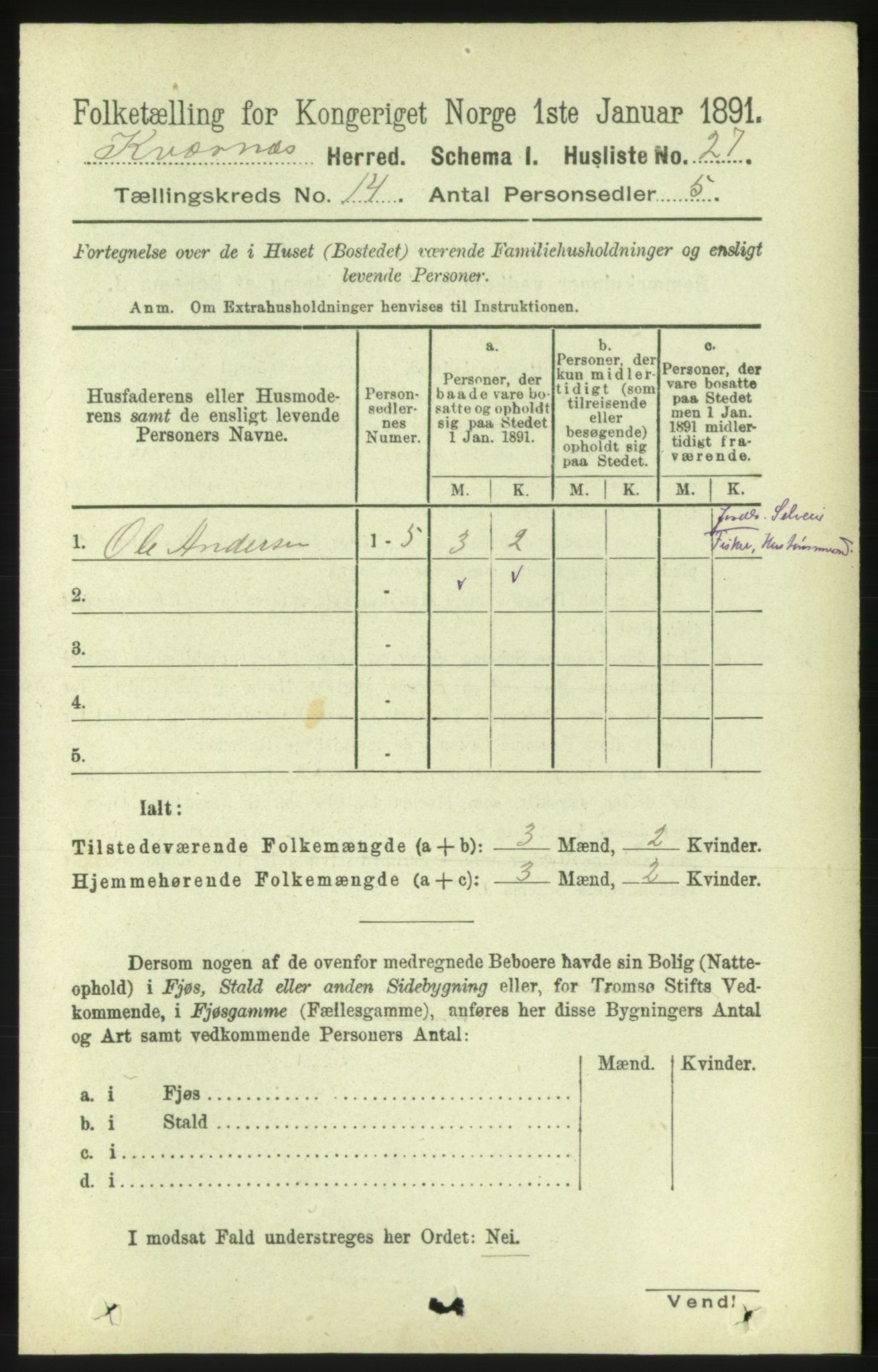 RA, 1891 census for 1553 Kvernes, 1891, p. 5718