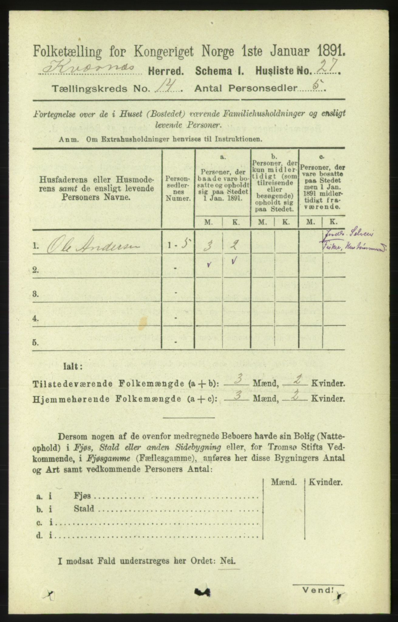 RA, 1891 census for 1553 Kvernes, 1891, p. 5718