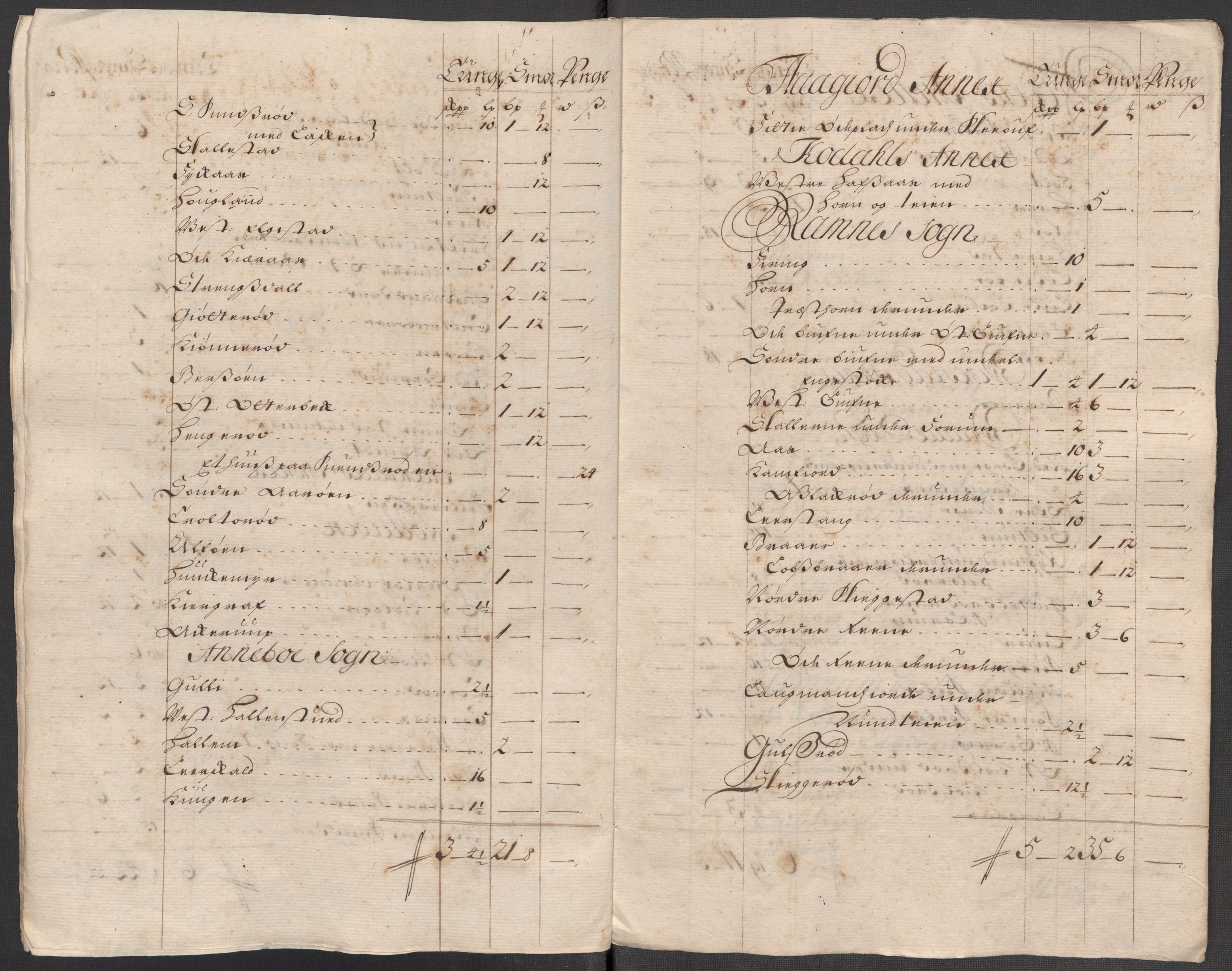 Rentekammeret inntil 1814, Reviderte regnskaper, Fogderegnskap, RA/EA-4092/R32/L1879: Fogderegnskap Jarlsberg grevskap, 1714-1715, p. 163