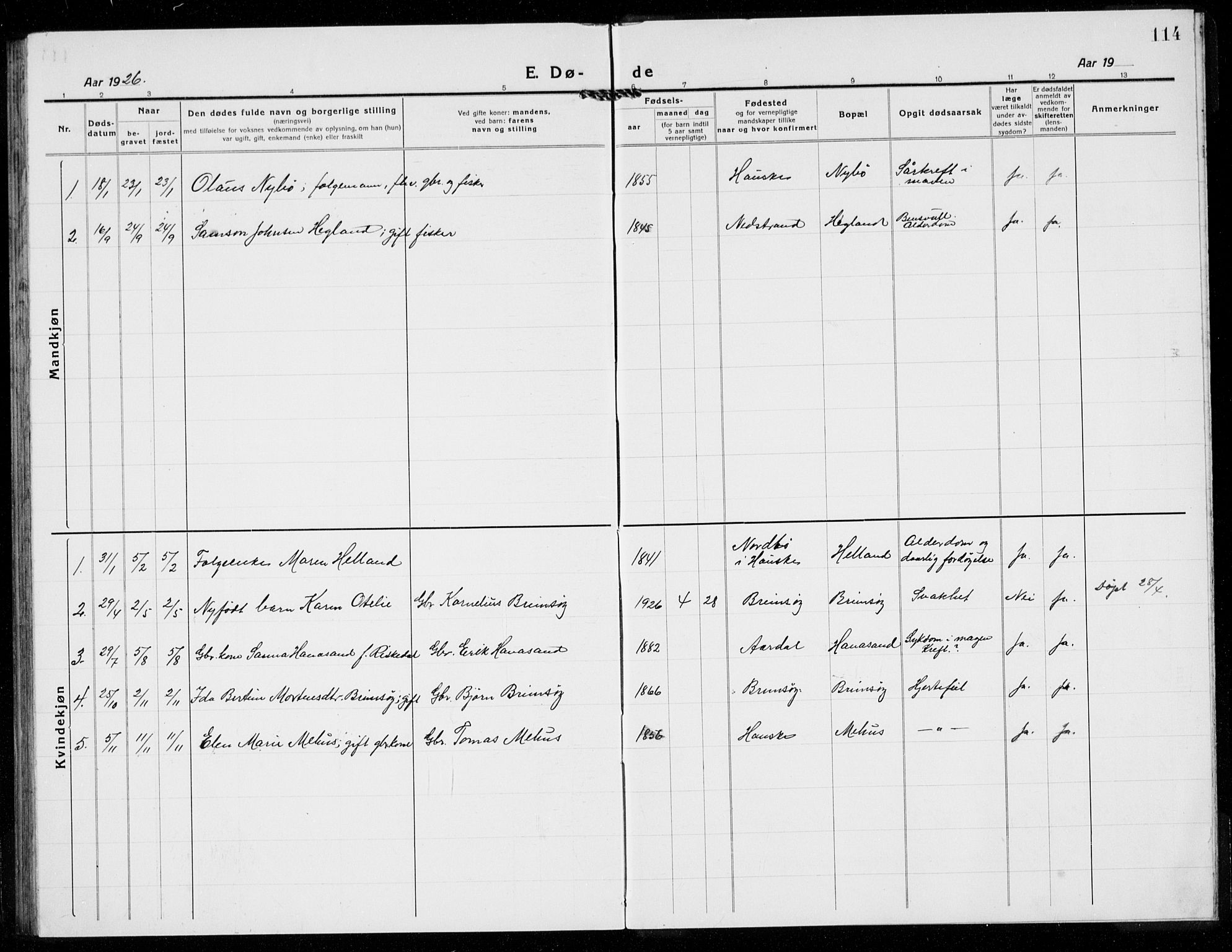 Rennesøy sokneprestkontor, SAST/A -101827/H/Ha/Hab/L0014: Parish register (copy) no. B 13, 1918-1937, p. 114