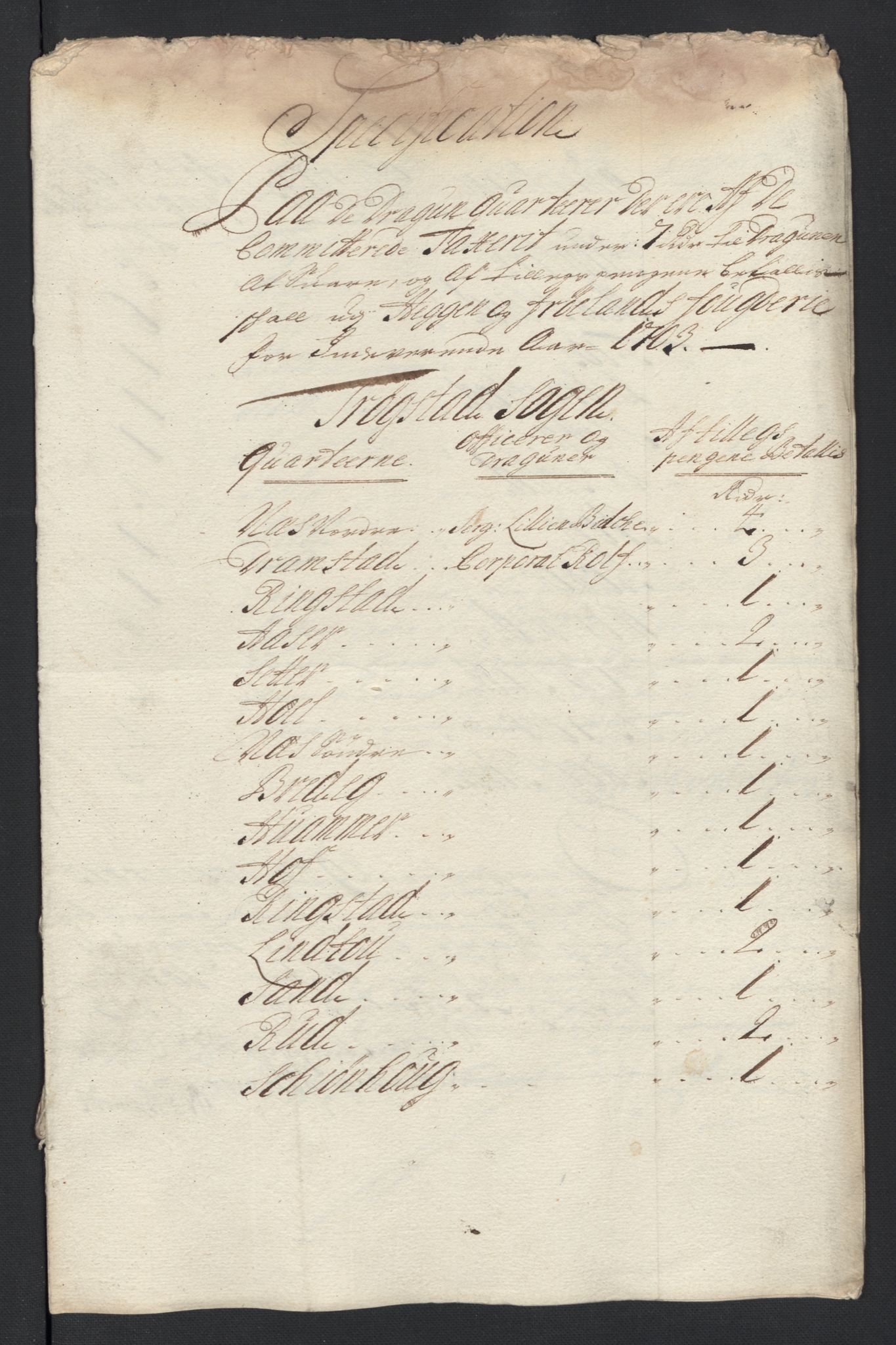 Rentekammeret inntil 1814, Reviderte regnskaper, Fogderegnskap, RA/EA-4092/R07/L0295: Fogderegnskap Rakkestad, Heggen og Frøland, 1703, p. 331