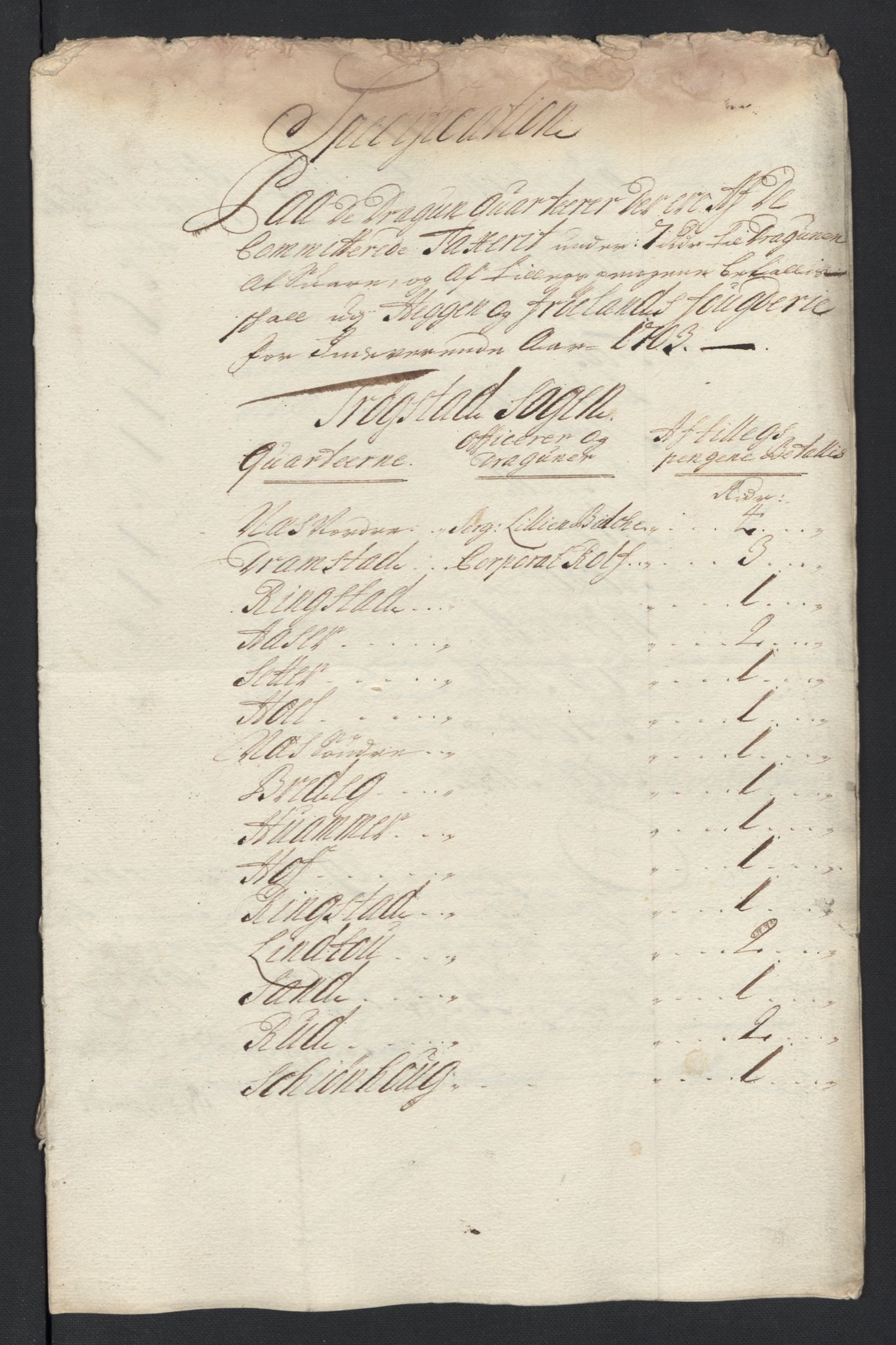 Rentekammeret inntil 1814, Reviderte regnskaper, Fogderegnskap, AV/RA-EA-4092/R07/L0295: Fogderegnskap Rakkestad, Heggen og Frøland, 1703, p. 331