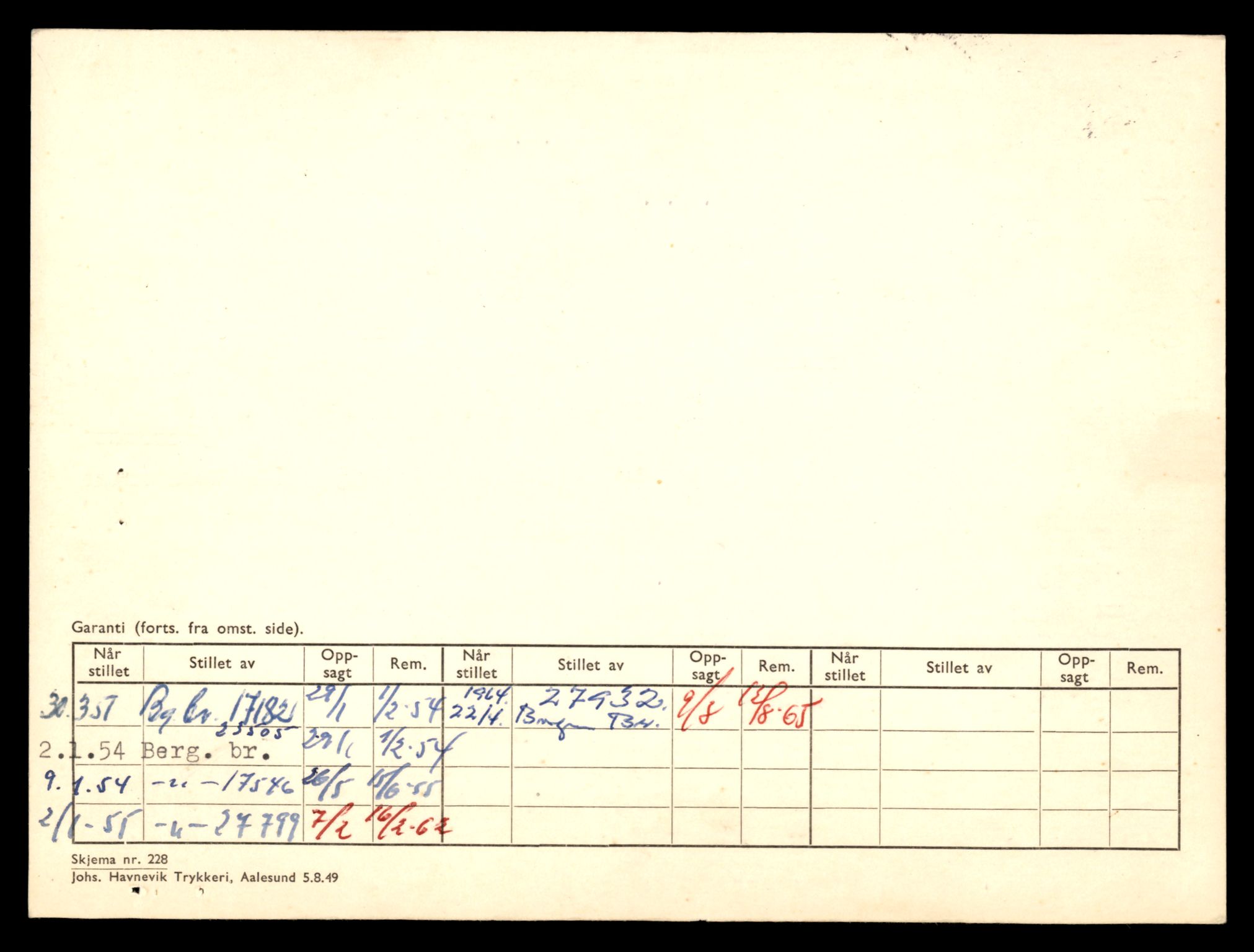 Møre og Romsdal vegkontor - Ålesund trafikkstasjon, AV/SAT-A-4099/F/Fe/L0037: Registreringskort for kjøretøy T 13031 - T 13179, 1927-1998, p. 636