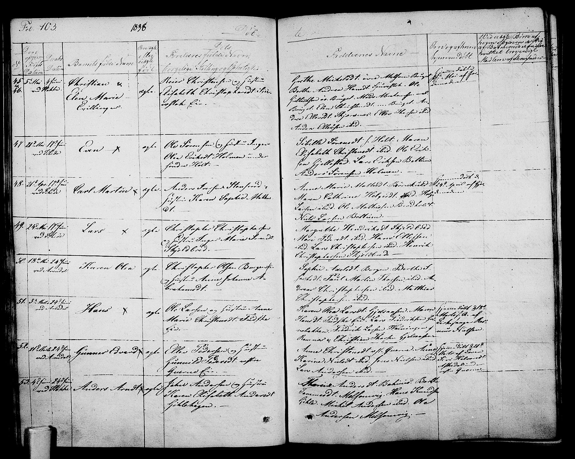 Stokke kirkebøker, SAKO/A-320/F/Fa/L0006: Parish register (official) no. I 6, 1826-1843, p. 103