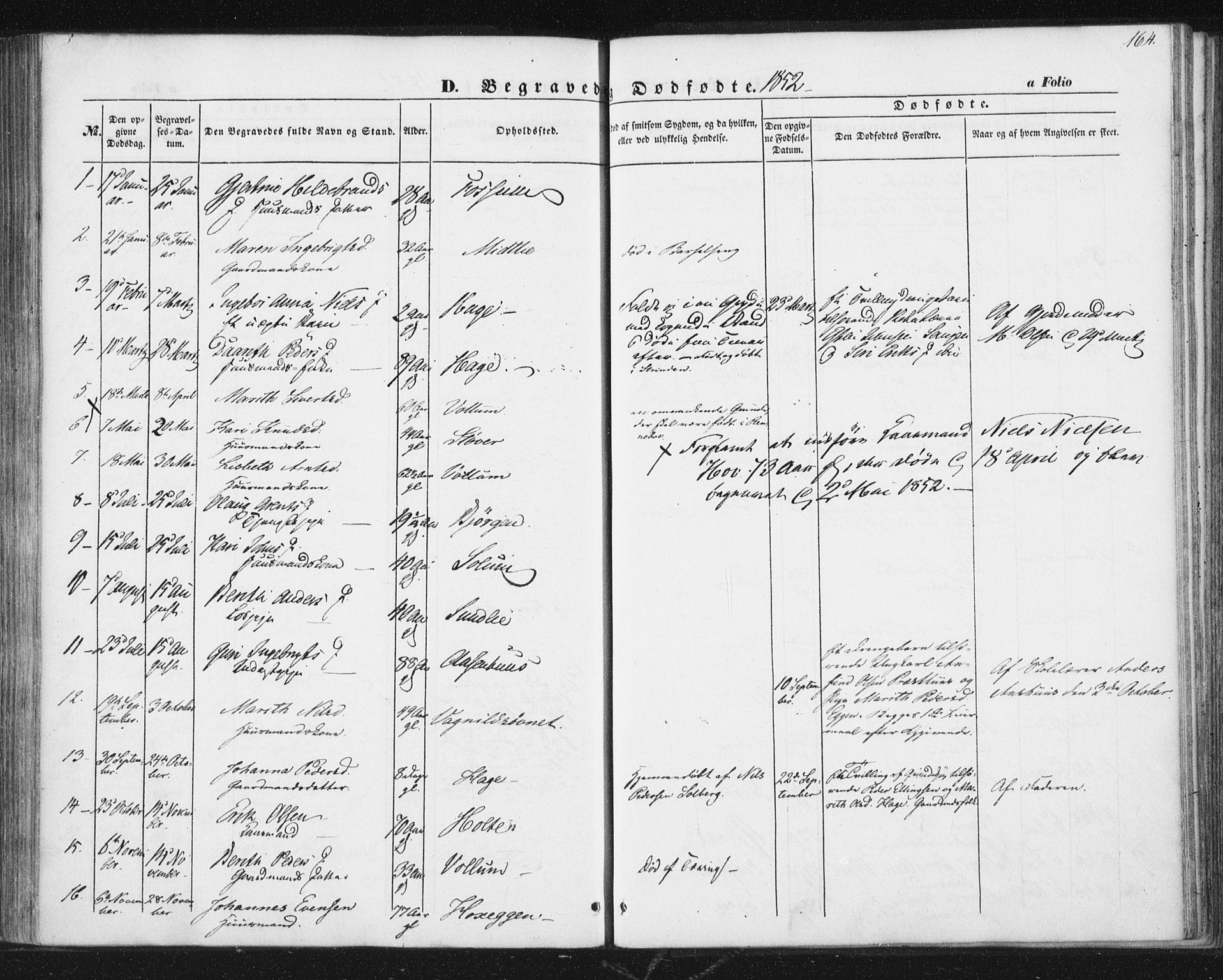 Ministerialprotokoller, klokkerbøker og fødselsregistre - Sør-Trøndelag, SAT/A-1456/689/L1038: Parish register (official) no. 689A03, 1848-1872, p. 164