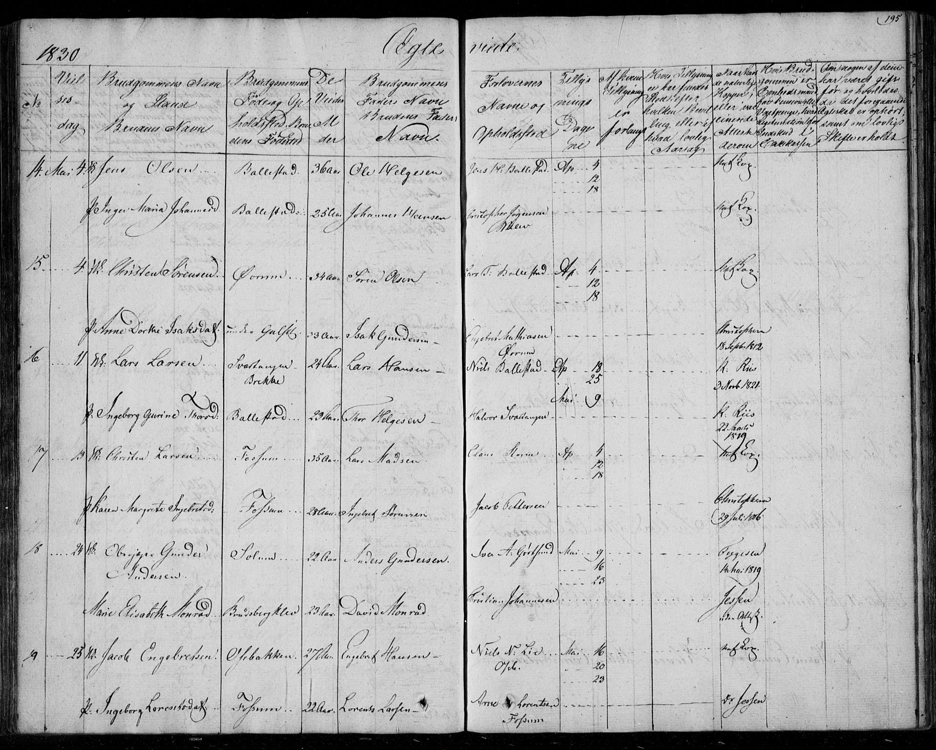 Gjerpen kirkebøker, AV/SAKO-A-265/F/Fa/L0006: Parish register (official) no. I 6, 1829-1834, p. 195