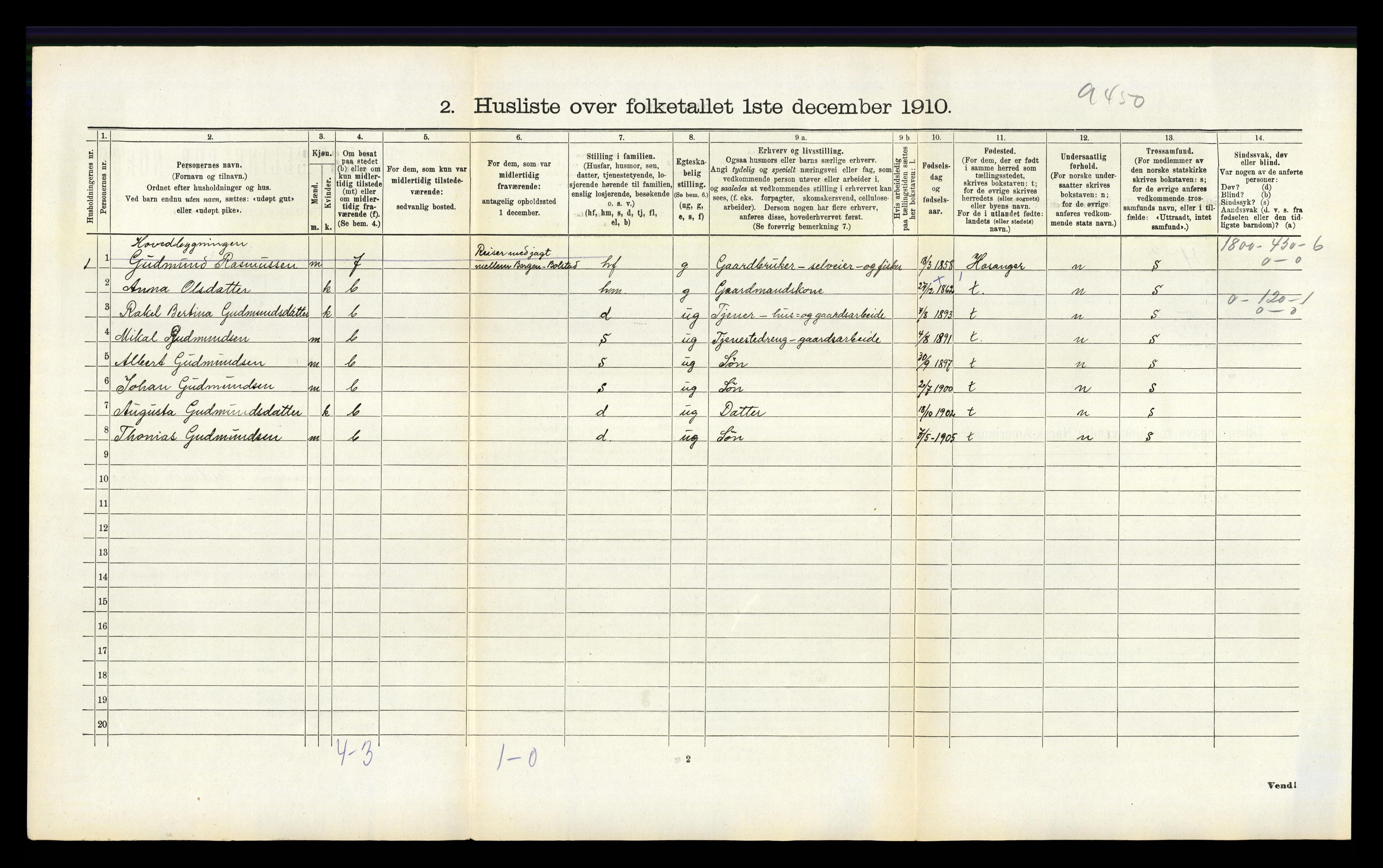 RA, 1910 census for Hamre, 1910, p. 427