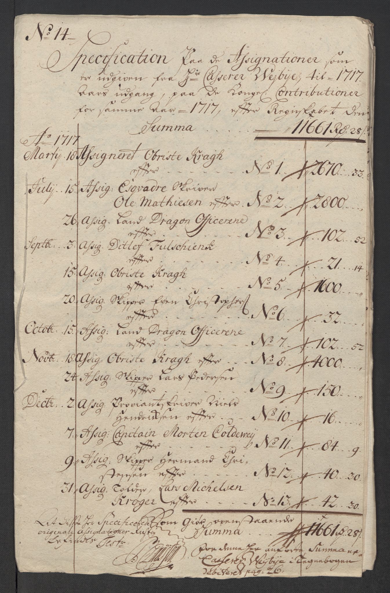 Rentekammeret inntil 1814, Reviderte regnskaper, Fogderegnskap, RA/EA-4092/R32/L1881: Fogderegnskap Jarlsberg grevskap, 1717, p. 240
