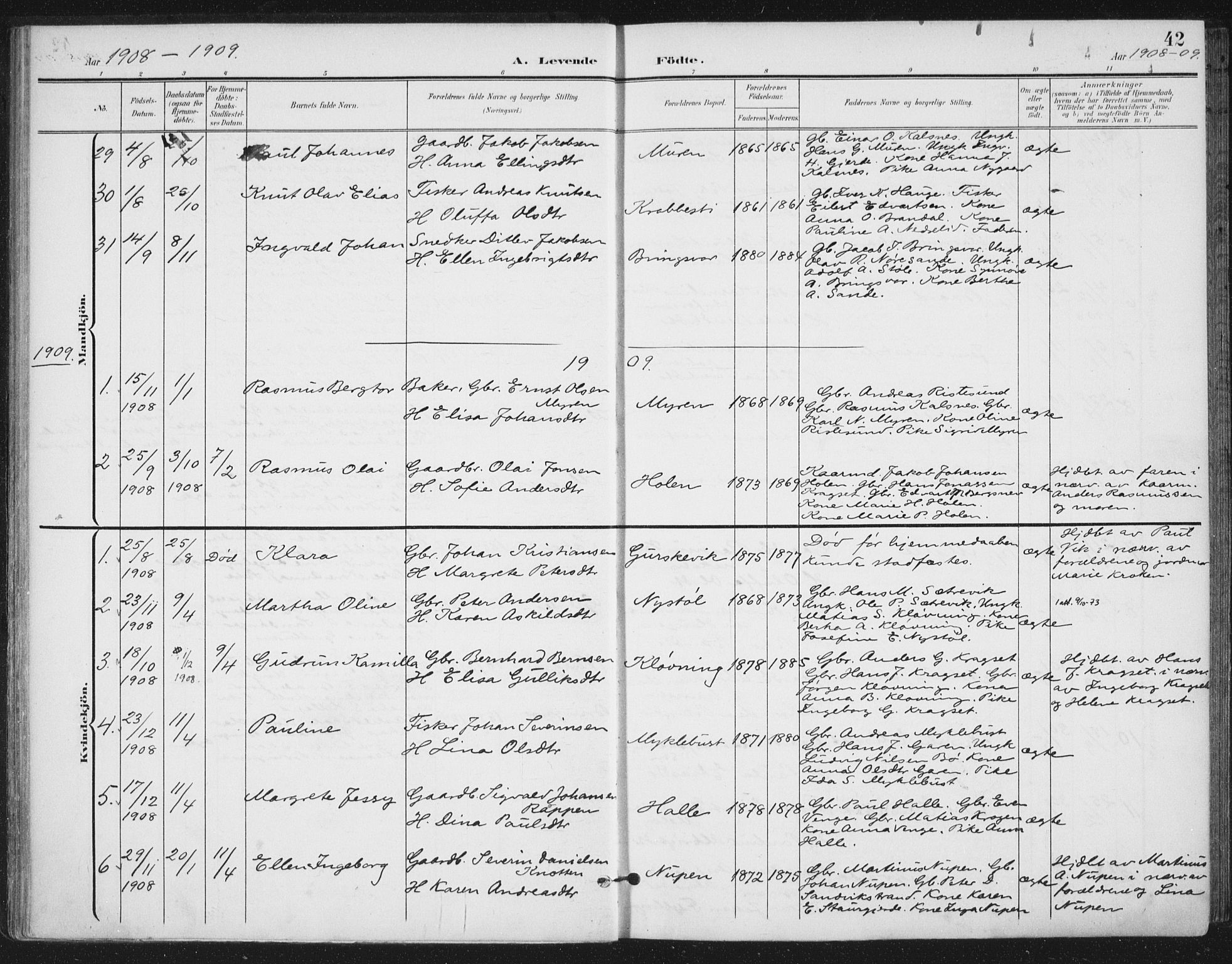 Ministerialprotokoller, klokkerbøker og fødselsregistre - Møre og Romsdal, SAT/A-1454/503/L0038: Parish register (official) no. 503A06, 1901-1917, p. 42