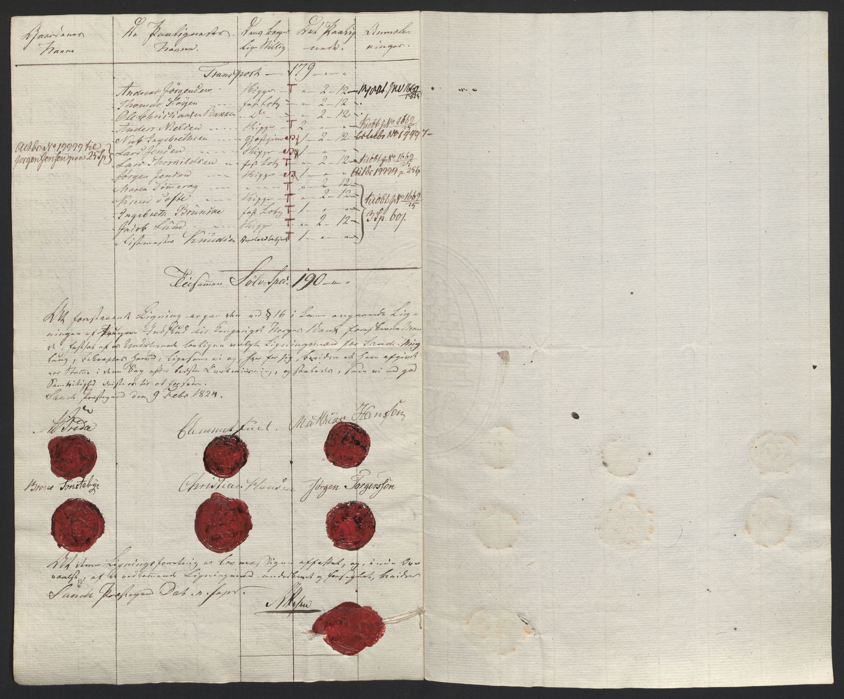 Sølvskatten 1816, NOBA/SOLVSKATTEN/A/L0022: Bind 23: Jarlsberg fogderi, 1816-1824, p. 49