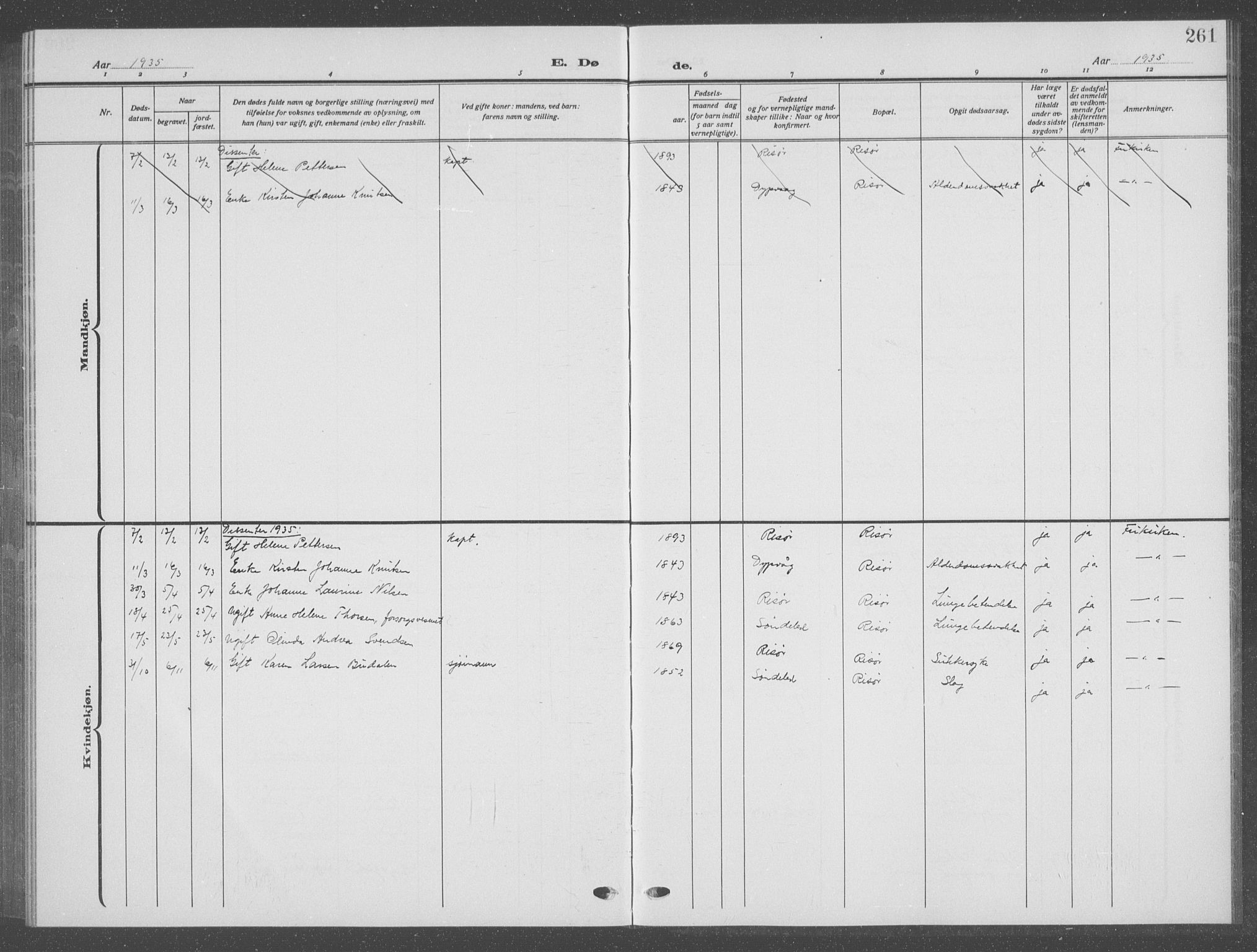 Risør sokneprestkontor, SAK/1111-0035/F/Fb/L0009: Parish register (copy) no. B 9, 1922-1939, p. 261