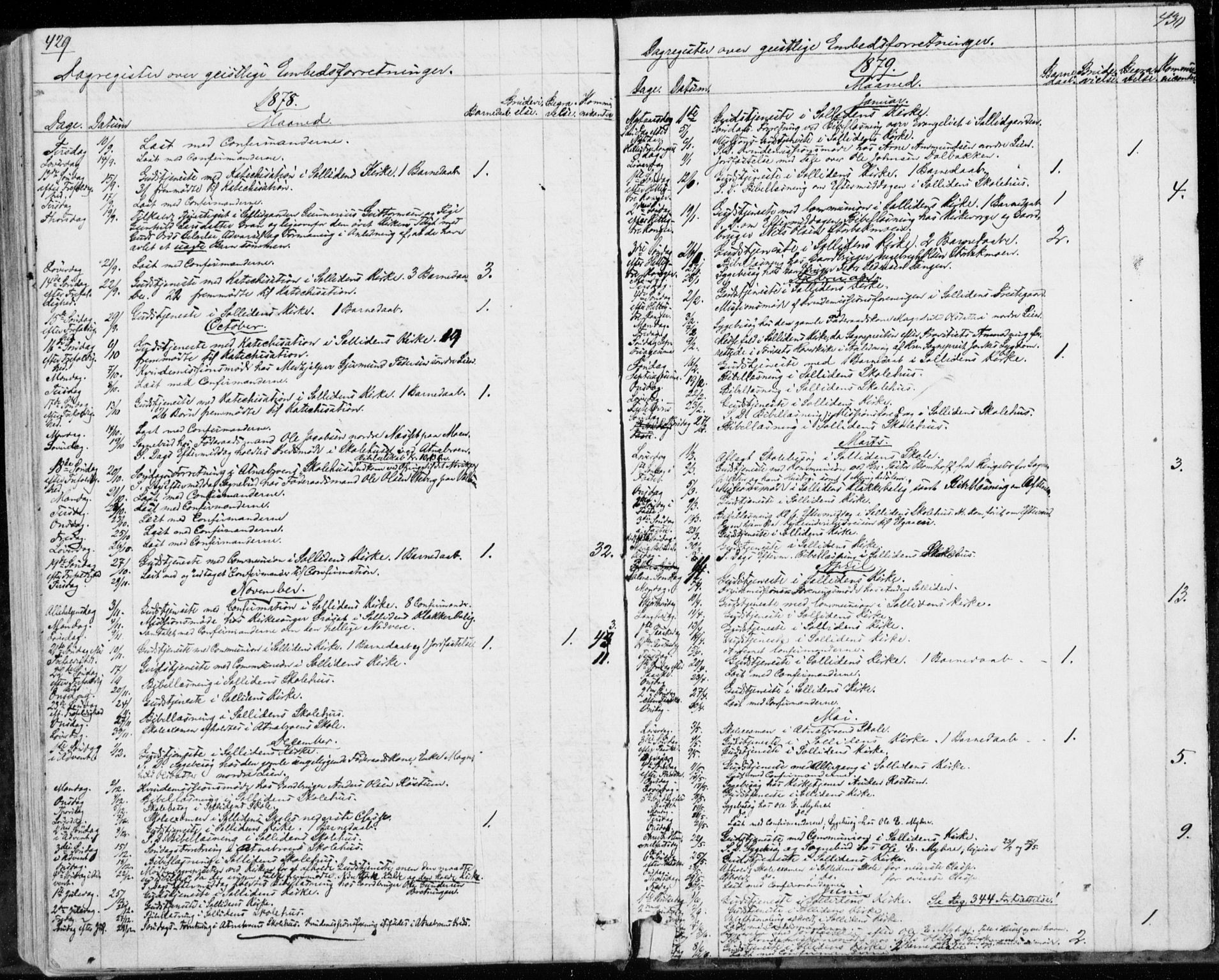 Sollia prestekontor, AV/SAH-PREST-050/H/Ha/Haa/L0001: Parish register (official) no. 1, 1856-1885, p. 429-430