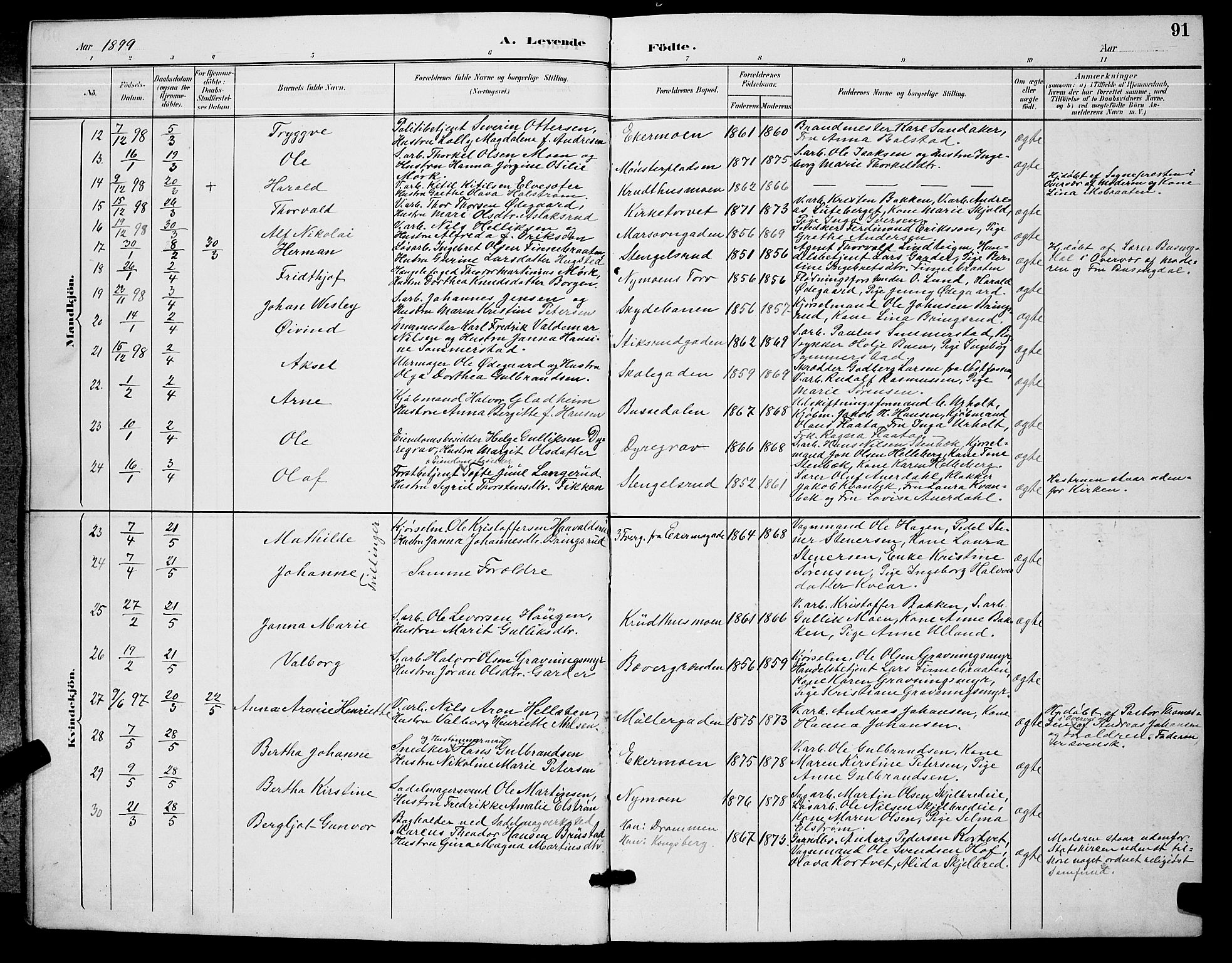 Kongsberg kirkebøker, AV/SAKO-A-22/G/Ga/L0006: Parish register (copy) no. 6, 1890-1901, p. 91