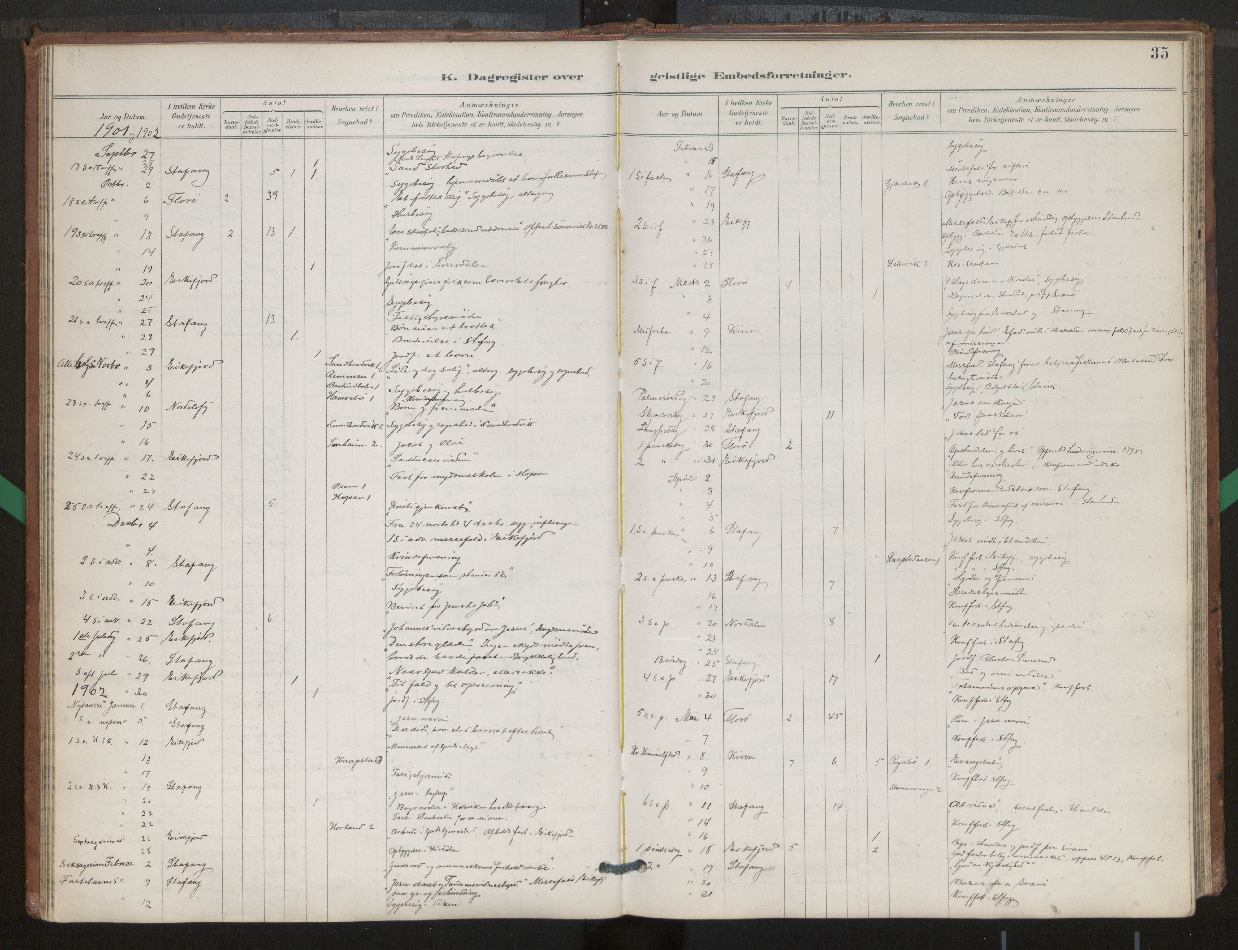 Kinn sokneprestembete, AV/SAB-A-80801/H/Hab/Haba/L0002b: Parish register (copy) no. A 2b, 1916-1978, p. 35