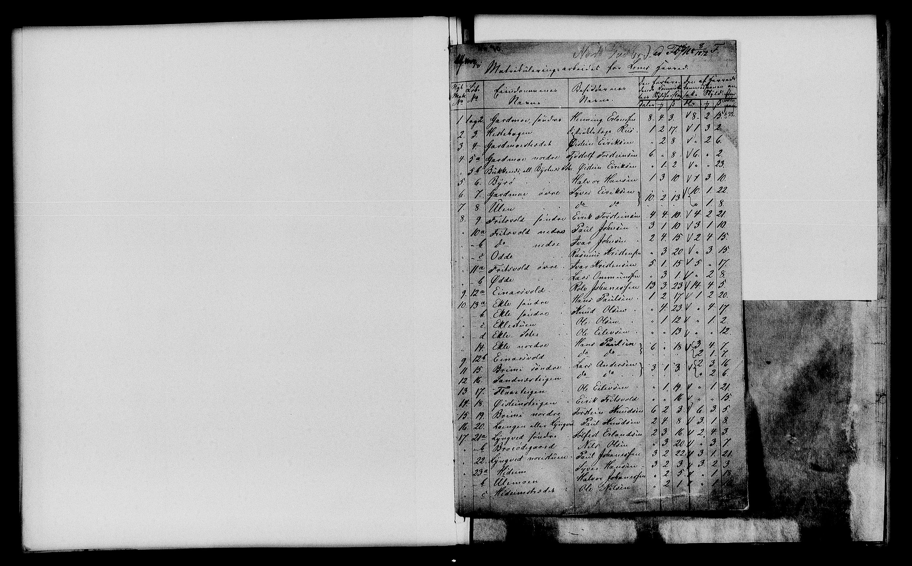 Matrikkelrevisjonen av 1863, AV/RA-S-1530/F/Fe/L0070: Lom og Skjåk, 1863