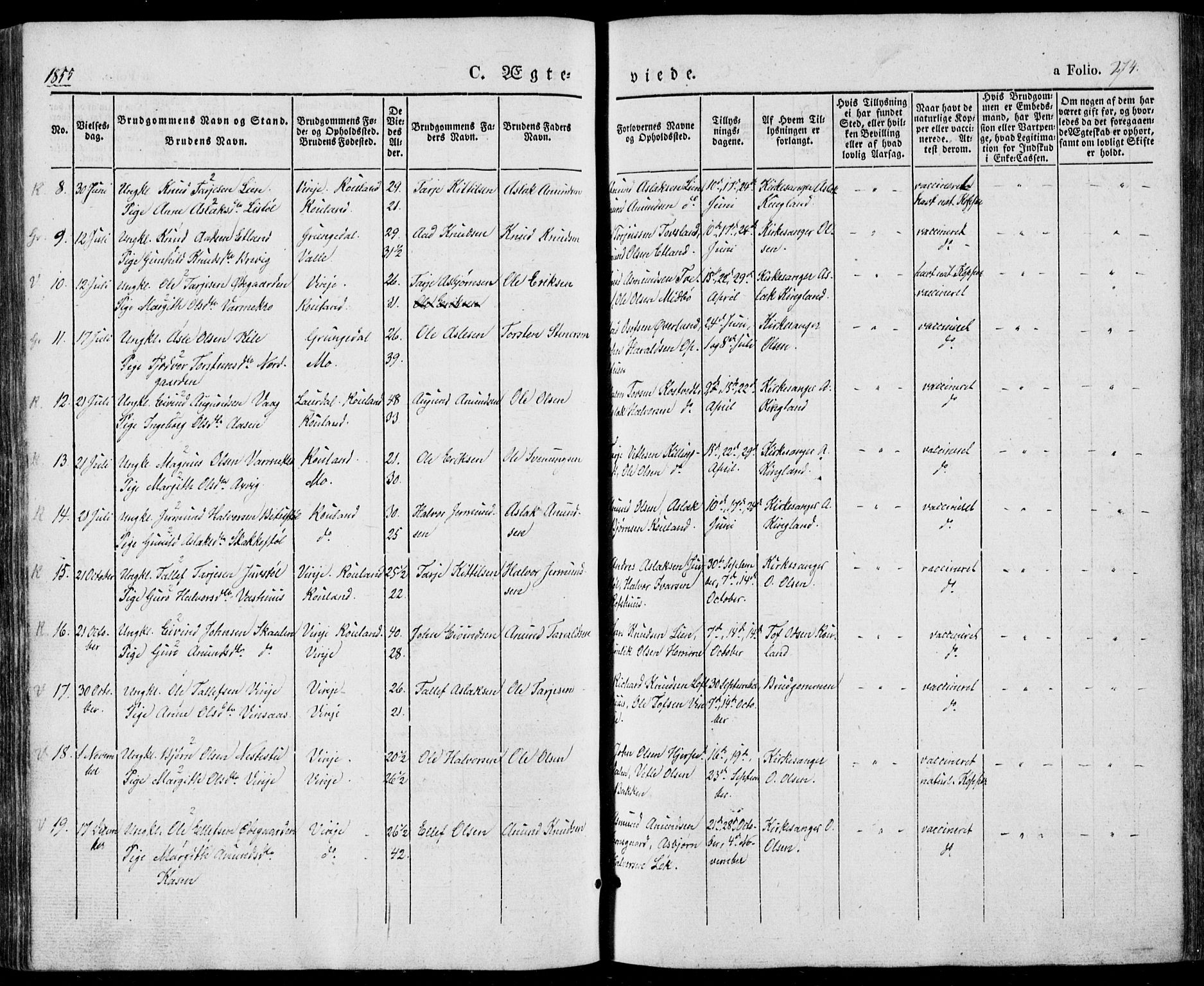 Vinje kirkebøker, SAKO/A-312/F/Fa/L0004: Parish register (official) no. I 4, 1843-1869, p. 274