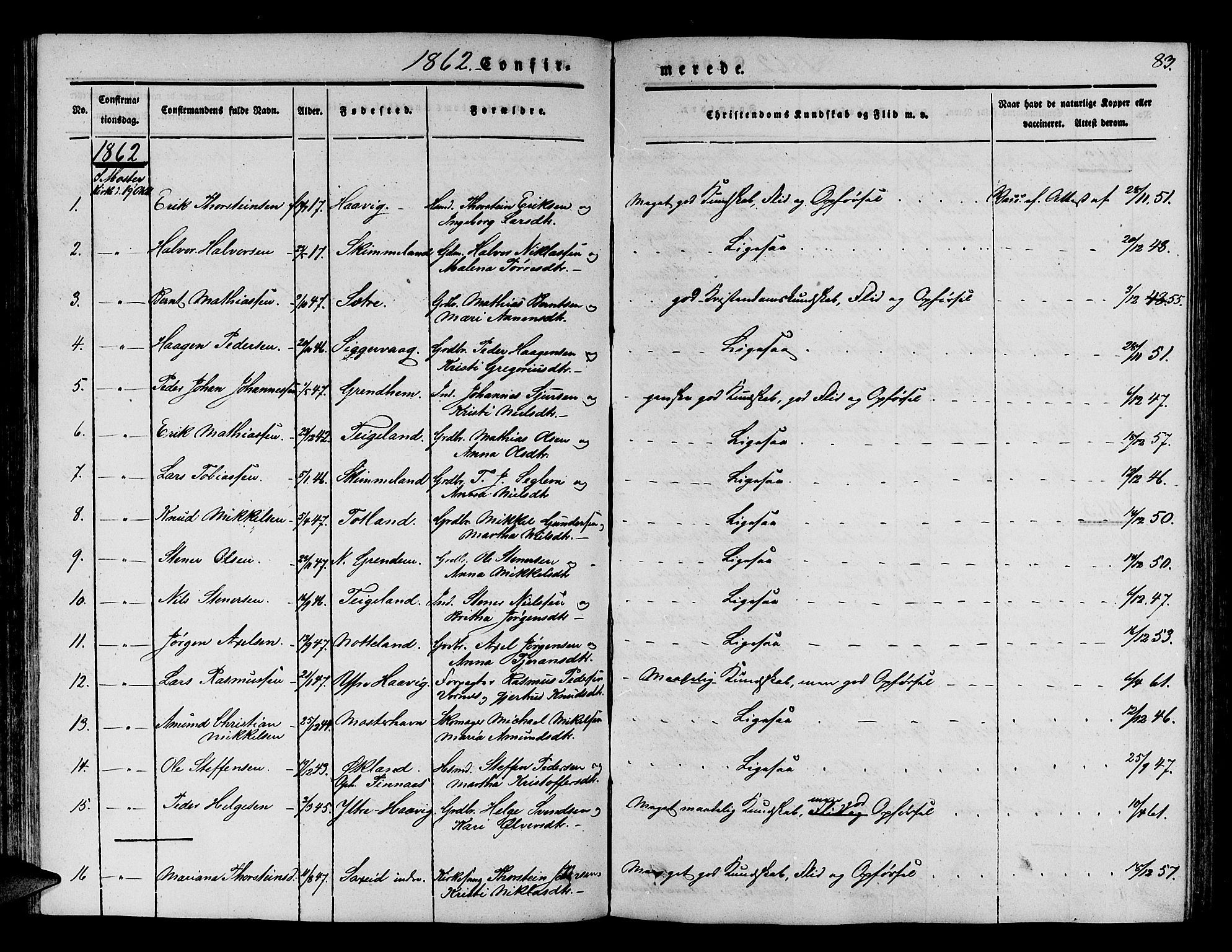 Finnås sokneprestembete, AV/SAB-A-99925/H/Ha/Hab/Haba/L0001: Parish register (copy) no. A 1, 1851-1873, p. 83
