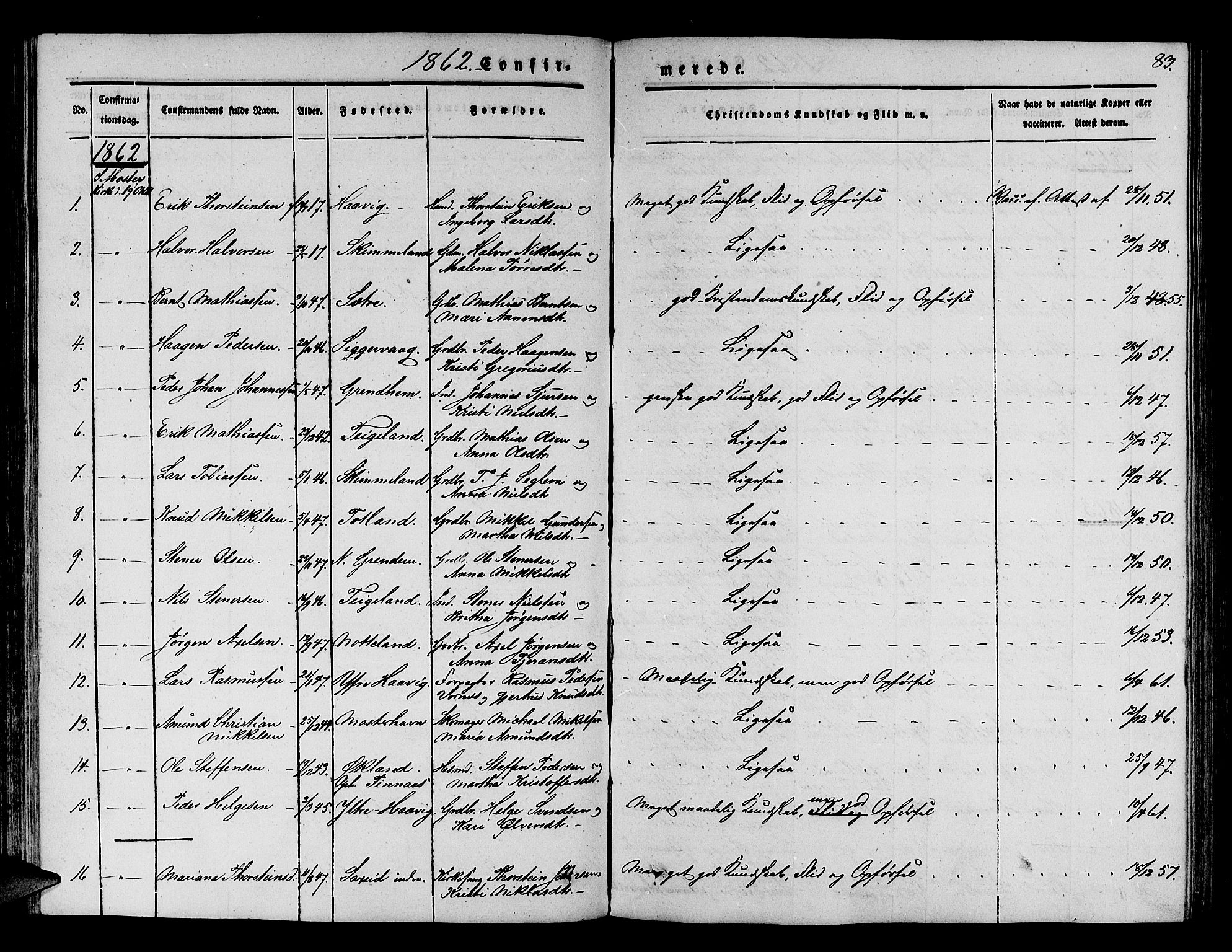 Finnås sokneprestembete, SAB/A-99925/H/Ha/Hab/Haba/L0001: Parish register (copy) no. A 1, 1851-1873, p. 83