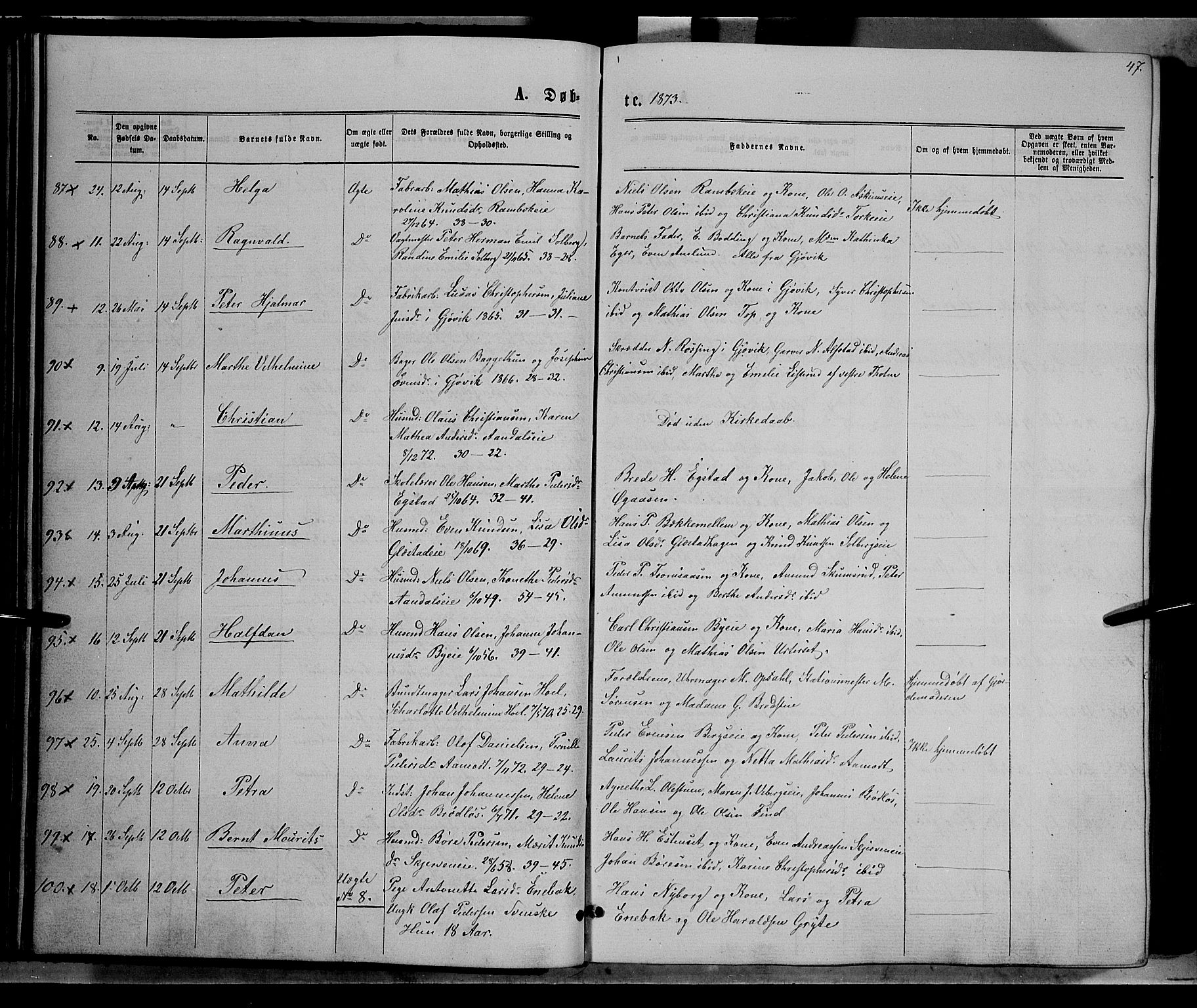 Vardal prestekontor, AV/SAH-PREST-100/H/Ha/Hab/L0006: Parish register (copy) no. 6, 1869-1881, p. 47