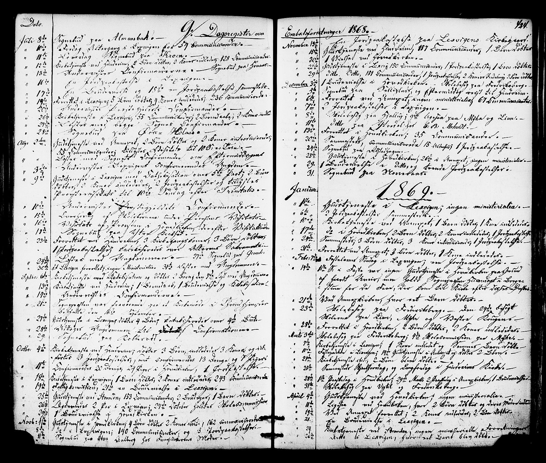Ministerialprotokoller, klokkerbøker og fødselsregistre - Nord-Trøndelag, SAT/A-1458/701/L0009: Parish register (official) no. 701A09 /1, 1864-1882, p. 424