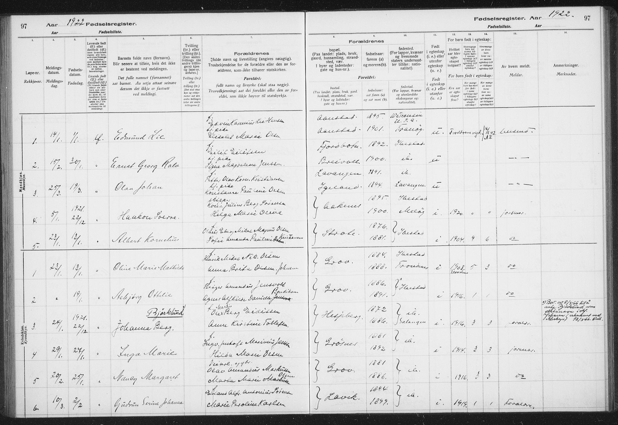 Ibestad sokneprestembete, SATØ/S-0077/I/Ic/L0061: Birth register no. 61, 1917-1929, p. 97