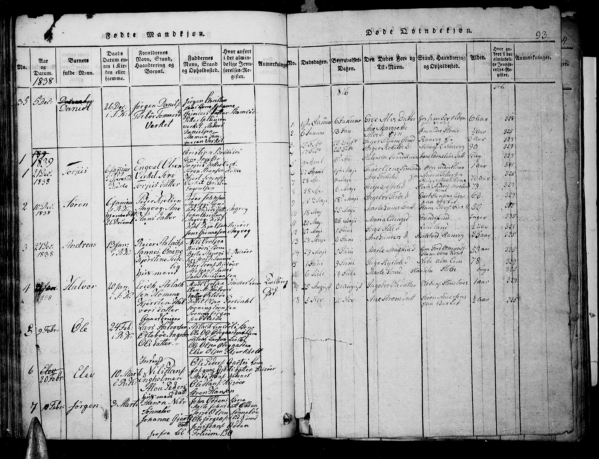 Søndeled sokneprestkontor, SAK/1111-0038/F/Fb/L0002: Parish register (copy) no. B 2, 1816-1839, p. 93