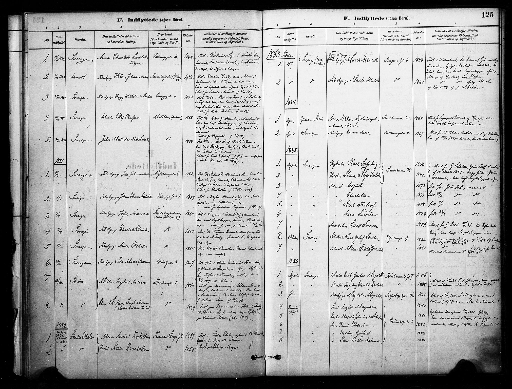 Sagene prestekontor Kirkebøker, AV/SAO-A-10796/F/L0003: Parish register (official) no. 3, 1880-1922, p. 125