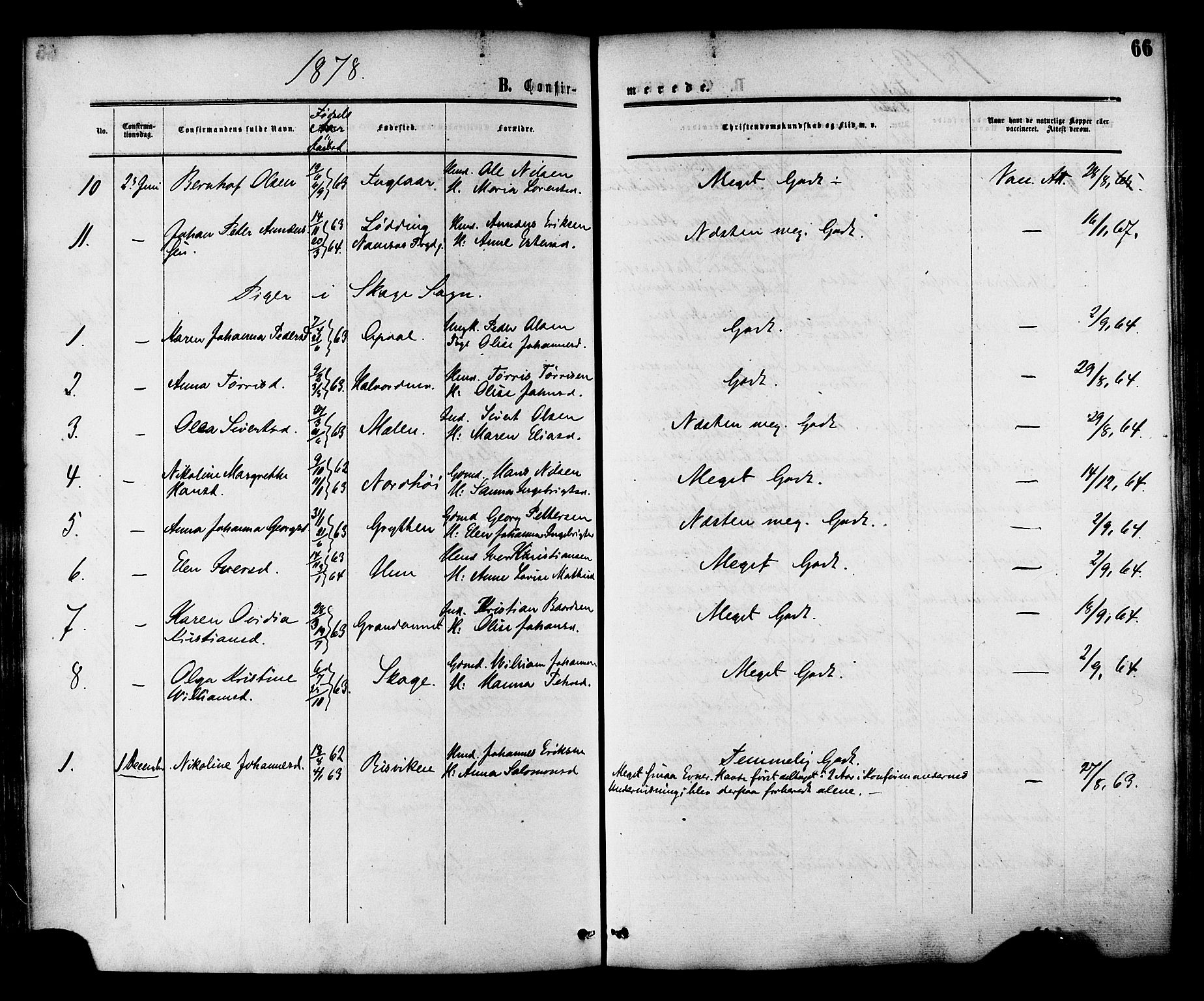 Ministerialprotokoller, klokkerbøker og fødselsregistre - Nord-Trøndelag, SAT/A-1458/764/L0553: Parish register (official) no. 764A08, 1858-1880, p. 66