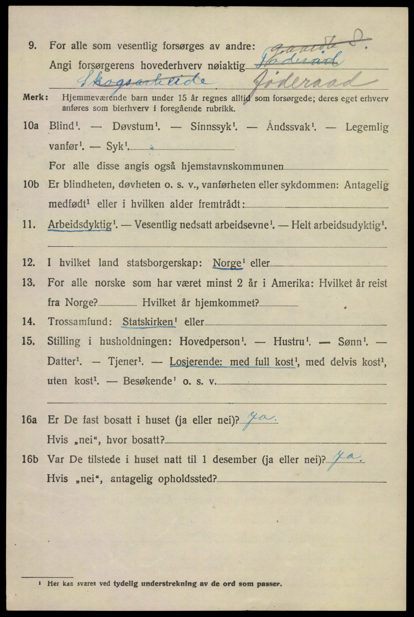 SAKO, 1920 census for Hedrum, 1920, p. 8824