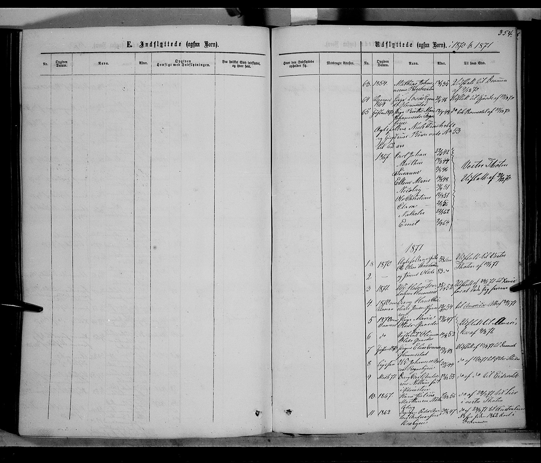 Østre Toten prestekontor, SAH/PREST-104/H/Ha/Haa/L0005: Parish register (official) no. 5, 1866-1877, p. 354