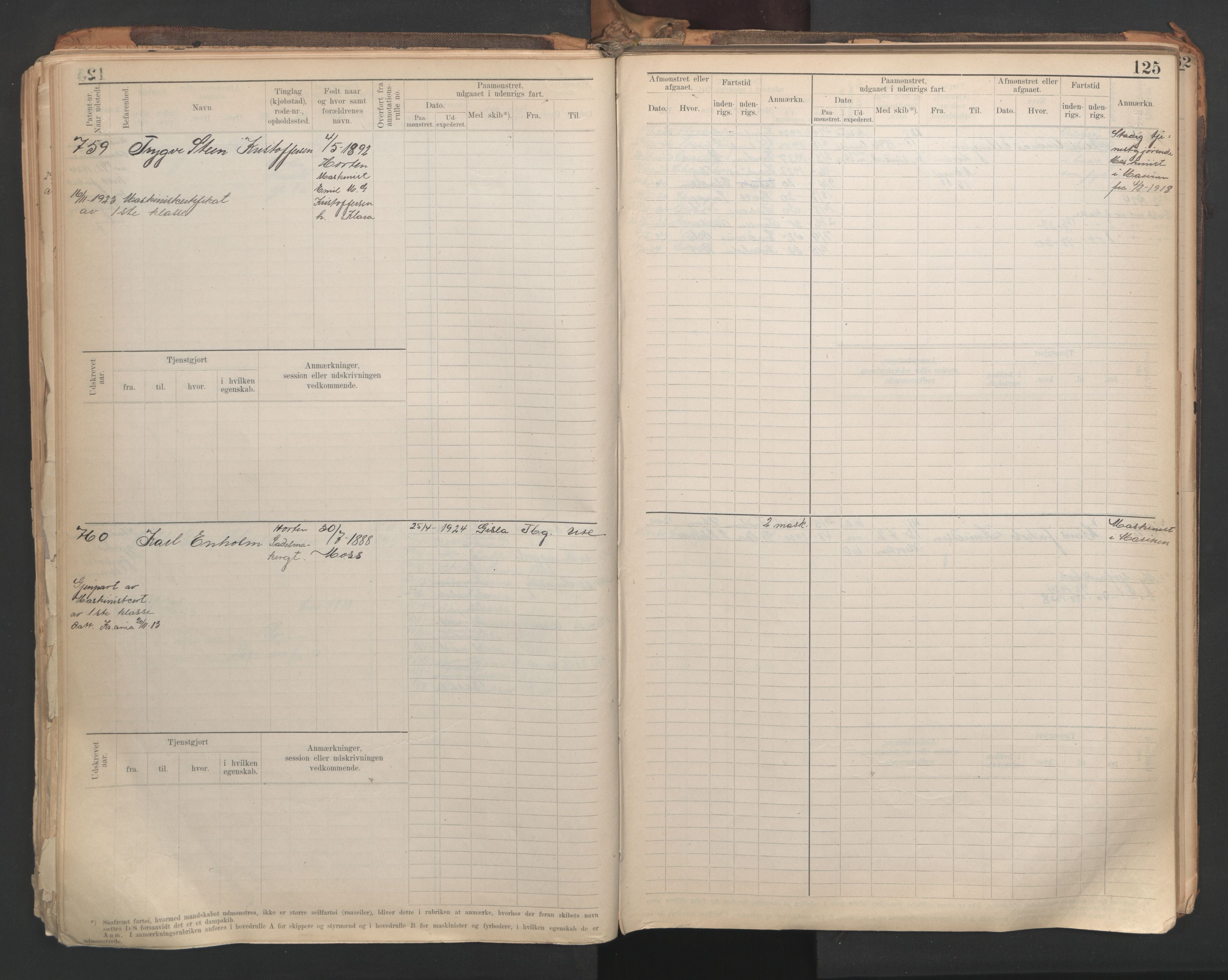 Horten innrulleringskontor, AV/SAKO-A-785/F/Fe/L0007: maskinist, fyrbøterrulle, 1910-1948, p. 125