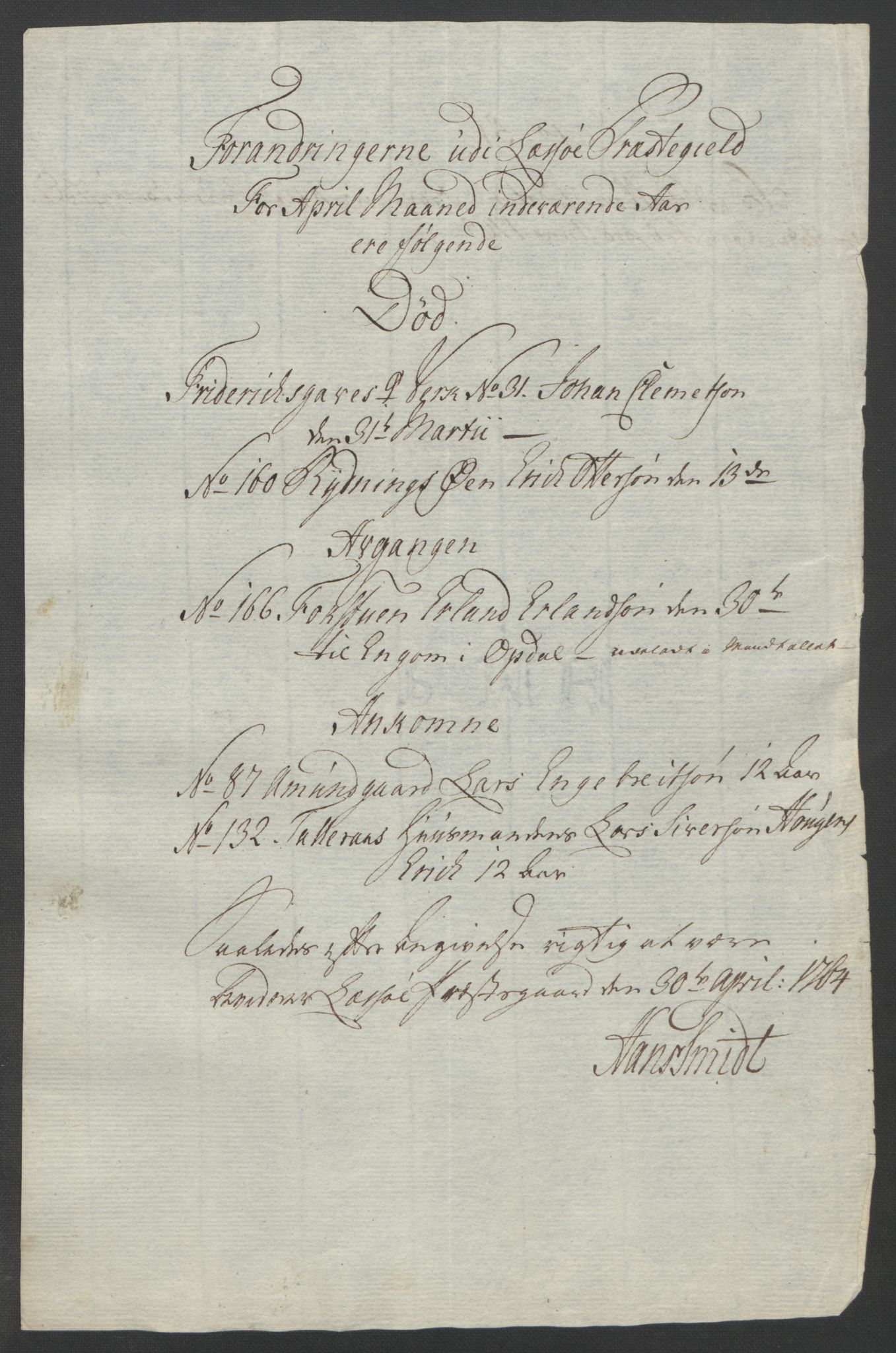 Rentekammeret inntil 1814, Reviderte regnskaper, Fogderegnskap, AV/RA-EA-4092/R17/L1266: Ekstraskatten Gudbrandsdal, 1762-1766, p. 432