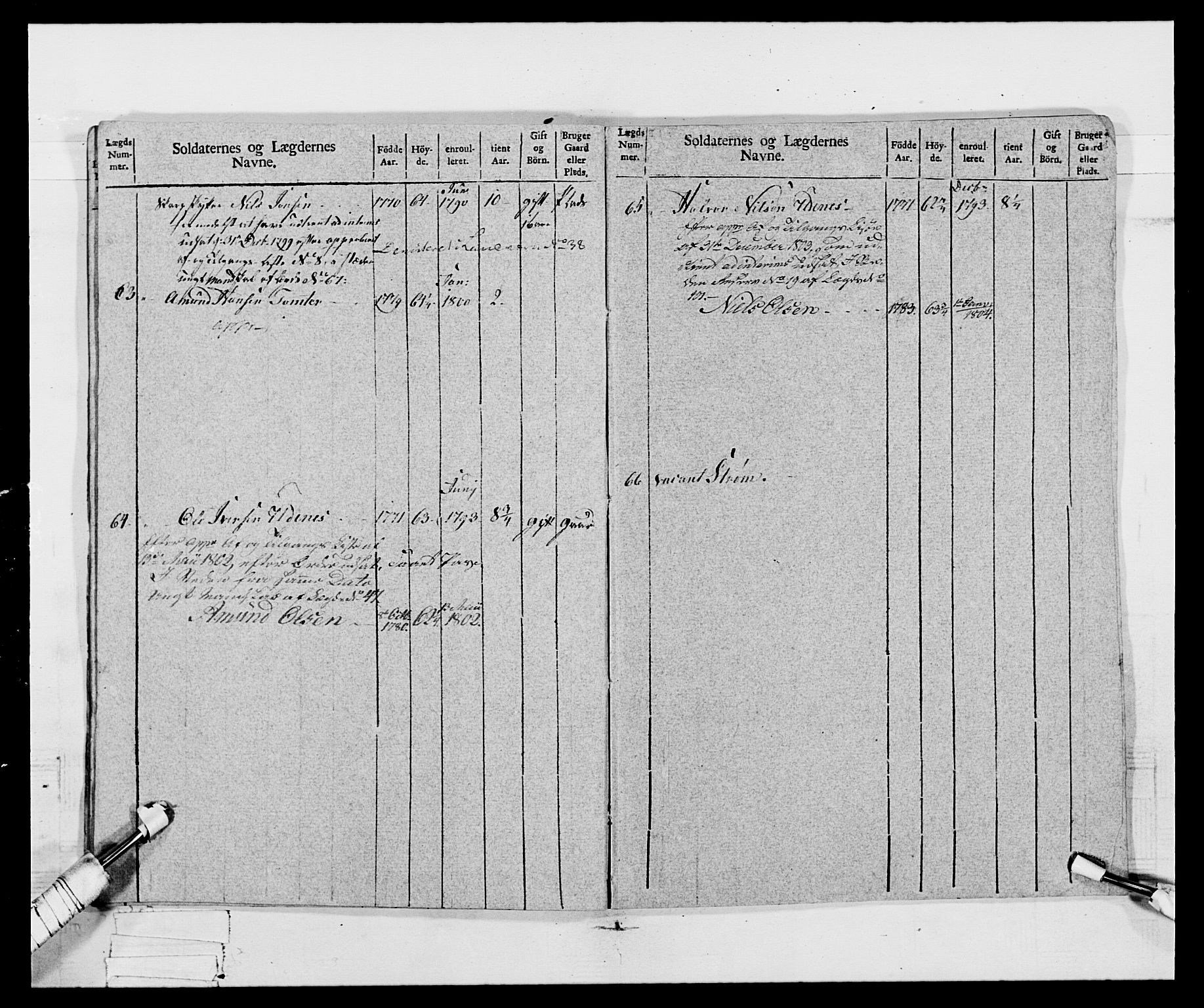 Generalitets- og kommissariatskollegiet, Det kongelige norske kommissariatskollegium, AV/RA-EA-5420/E/Eh/L0068: Opplandske nasjonale infanteriregiment, 1802-1805, p. 227