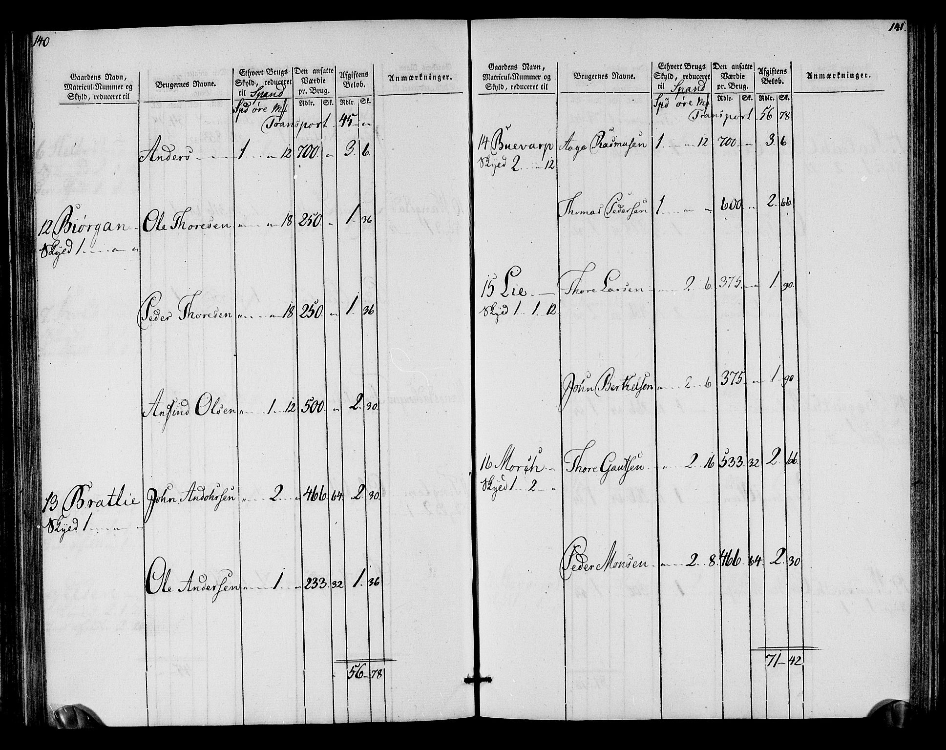 Rentekammeret inntil 1814, Realistisk ordnet avdeling, RA/EA-4070/N/Ne/Nea/L0155: Namdalen fogderi. Oppebørselsregister, 1803-1804, p. 72