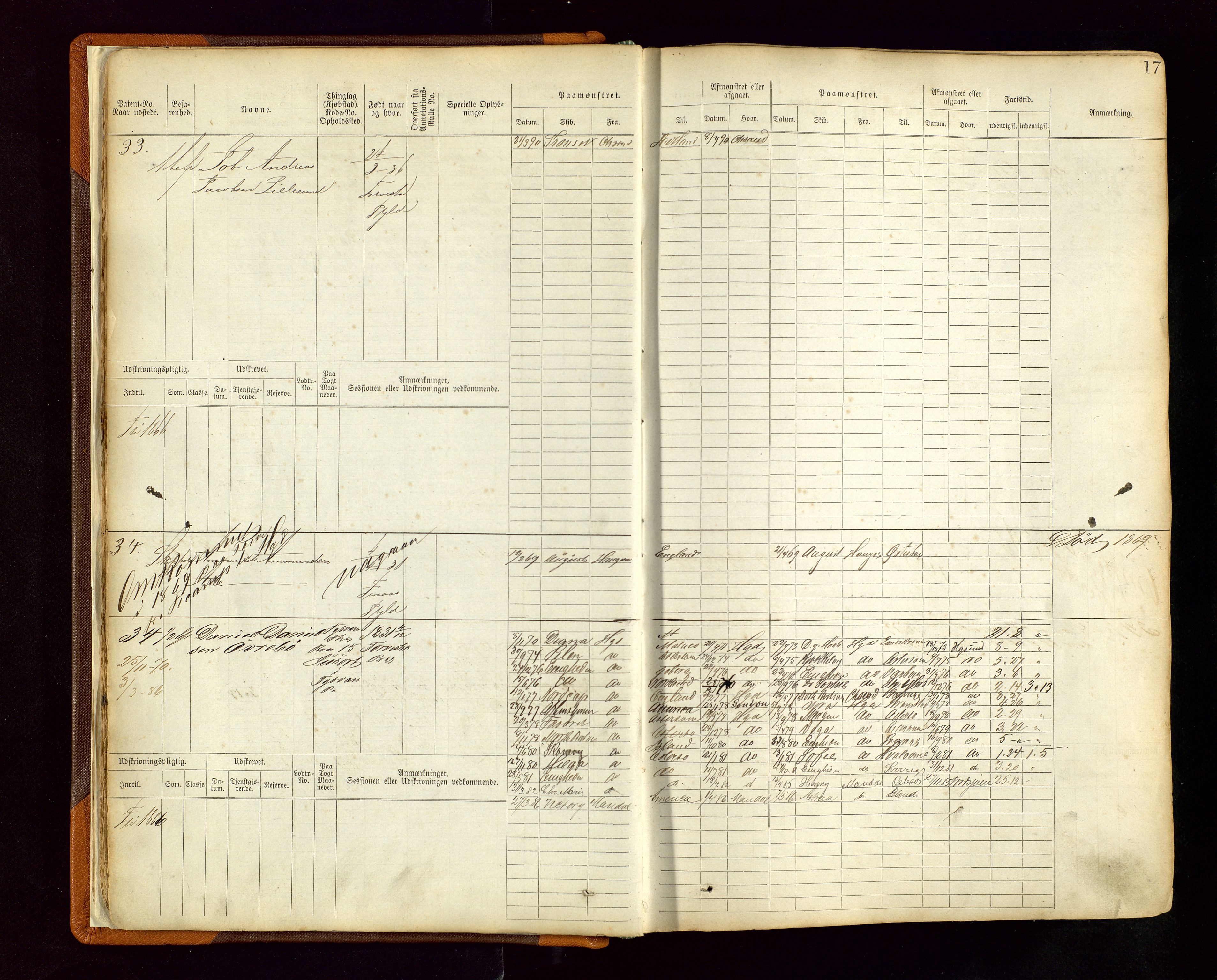 Haugesund sjømannskontor, AV/SAST-A-102007/F/Fb/Fbb/L0004: Sjøfartsrulle Haugesund krets nr. 1-1922, 1868-1948, p. 17