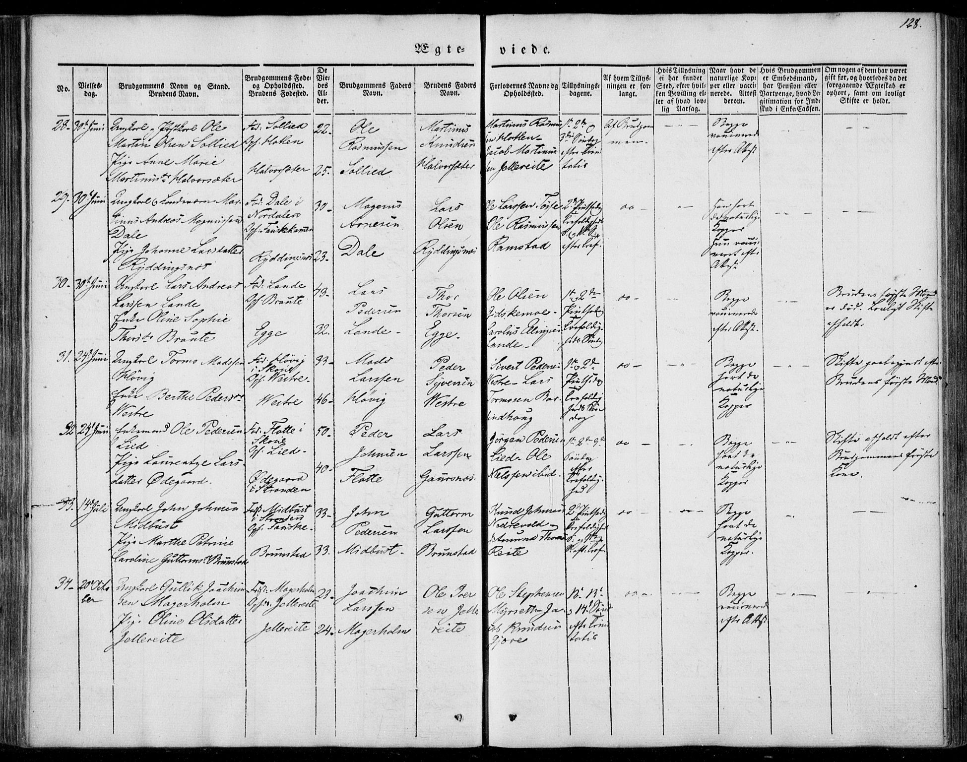 Ministerialprotokoller, klokkerbøker og fødselsregistre - Møre og Romsdal, AV/SAT-A-1454/522/L0312: Parish register (official) no. 522A07, 1843-1851, p. 128