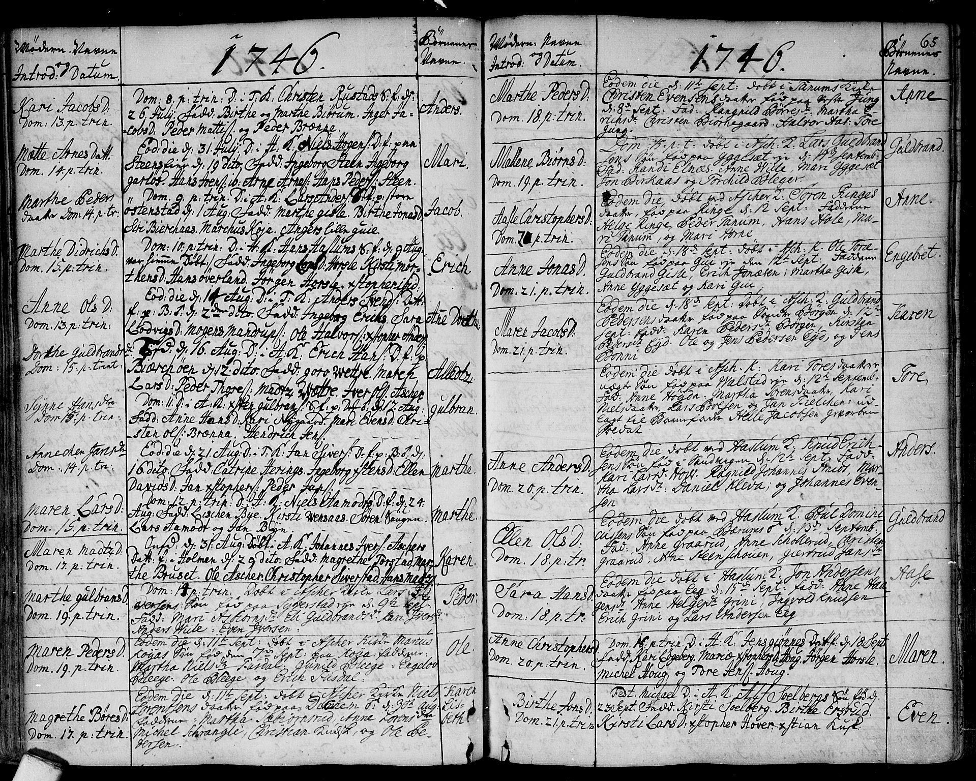 Asker prestekontor Kirkebøker, AV/SAO-A-10256a/F/Fa/L0002: Parish register (official) no. I 2, 1733-1766, p. 65