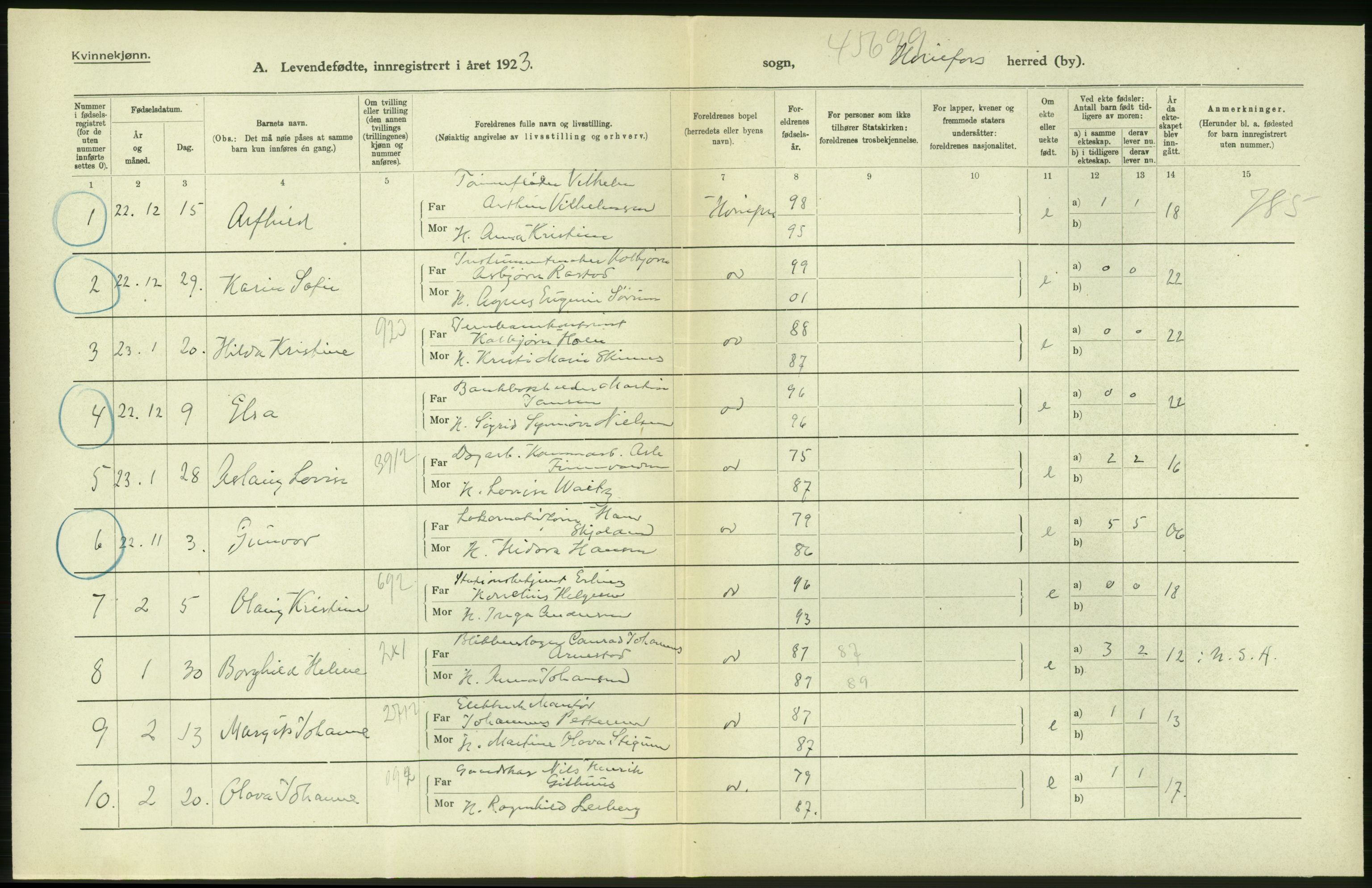 Statistisk sentralbyrå, Sosiodemografiske emner, Befolkning, RA/S-2228/D/Df/Dfc/Dfcc/L0015: Buskerud fylke: Levendefødte menn og kvinner. Bygder og byer., 1923, p. 118