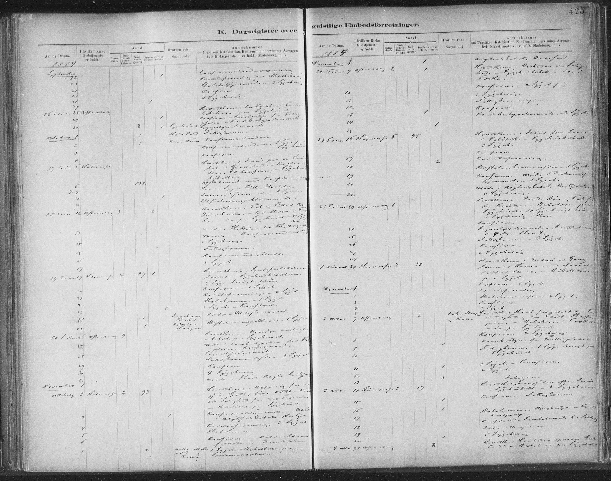 Ministerialprotokoller, klokkerbøker og fødselsregistre - Sør-Trøndelag, SAT/A-1456/603/L0163: Parish register (official) no. 603A02, 1879-1895, p. 425