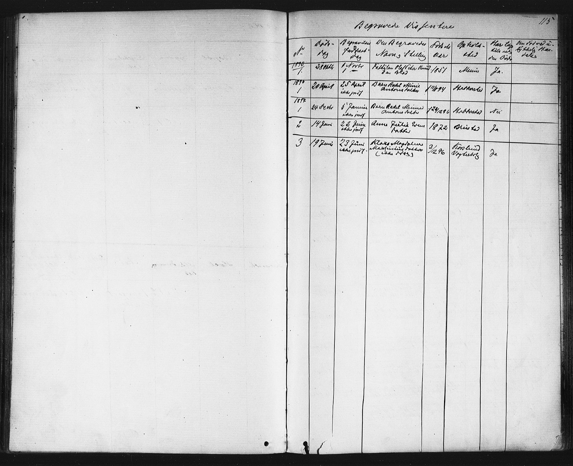 Eidsvoll prestekontor Kirkebøker, SAO/A-10888/G/Gb/L0002: Parish register (copy) no. II 2, 1877-1897, p. 115