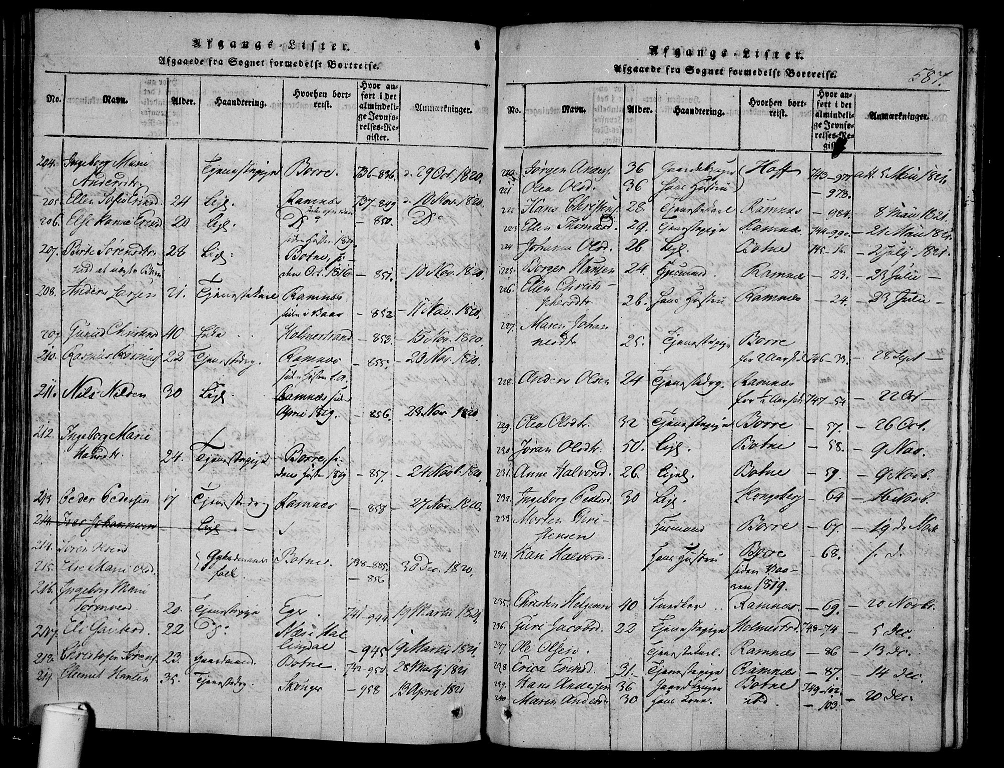 Våle kirkebøker, SAKO/A-334/F/Fa/L0007: Parish register (official) no. I 7, 1814-1824, p. 586-587