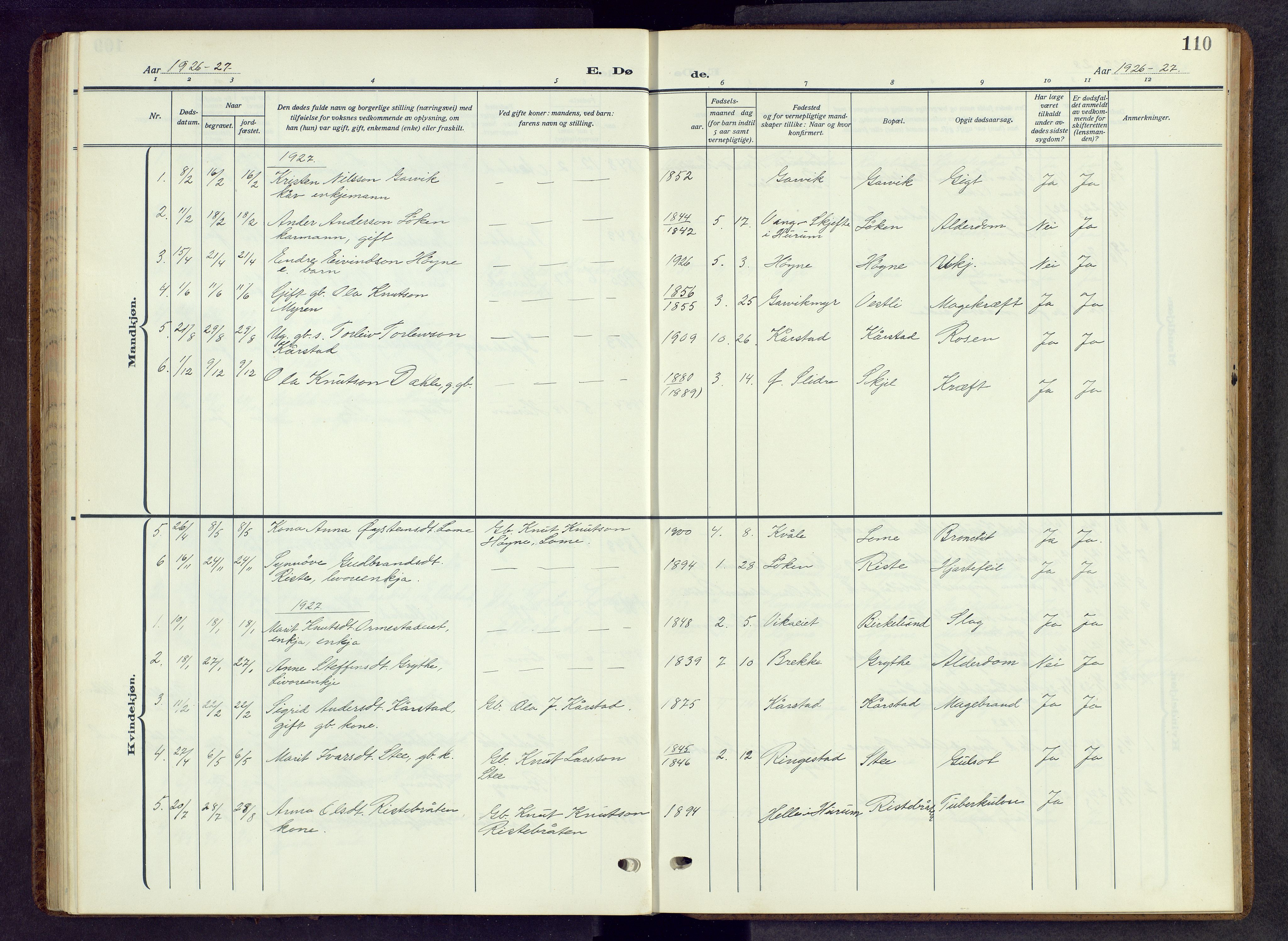 Vestre Slidre prestekontor, SAH/PREST-136/H/Ha/Hab/L0009: Parish register (copy) no. 9, 1914-1970, p. 110