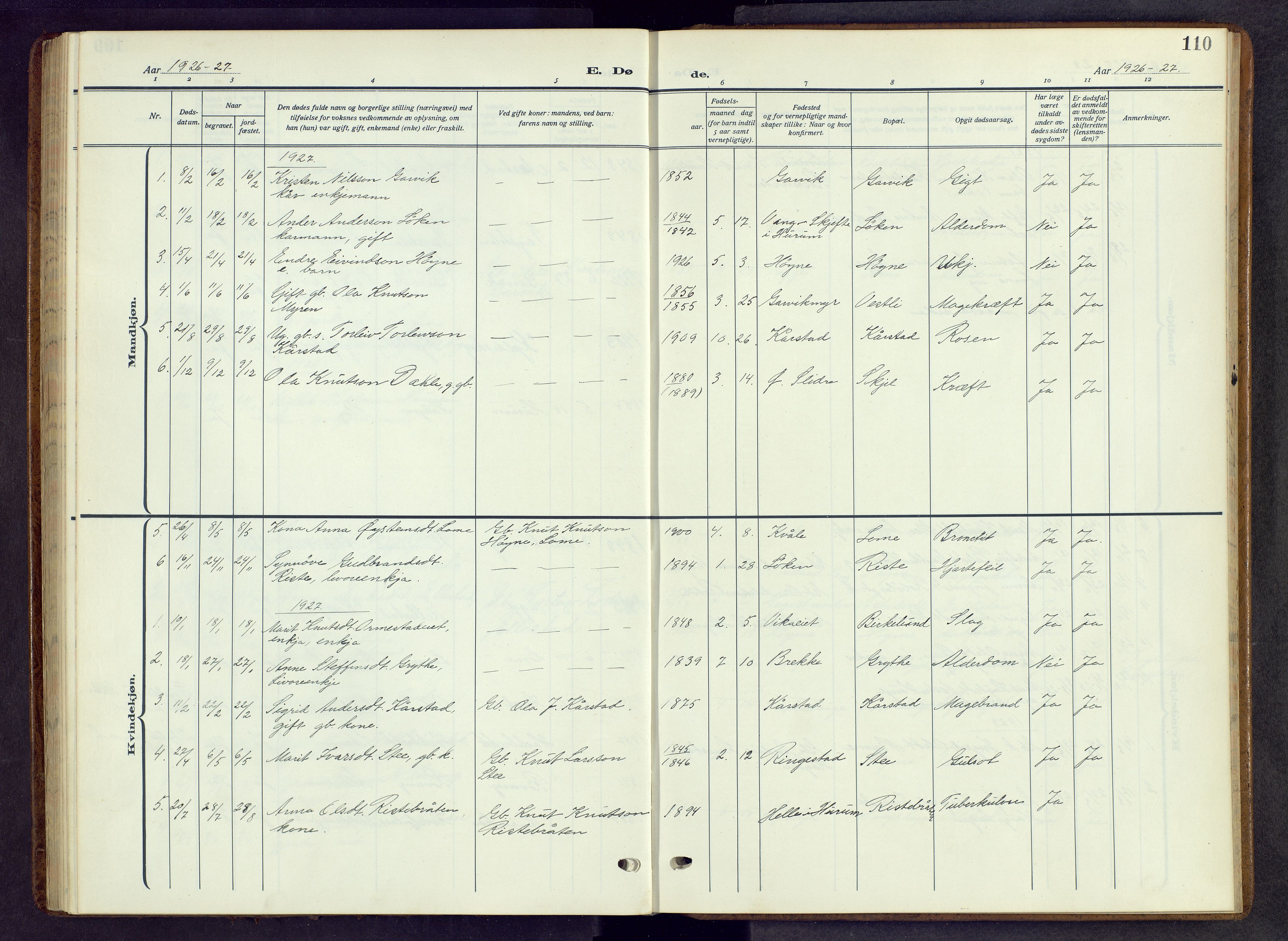 Vestre Slidre prestekontor, AV/SAH-PREST-136/H/Ha/Hab/L0009: Parish register (copy) no. 9, 1914-1970, p. 110