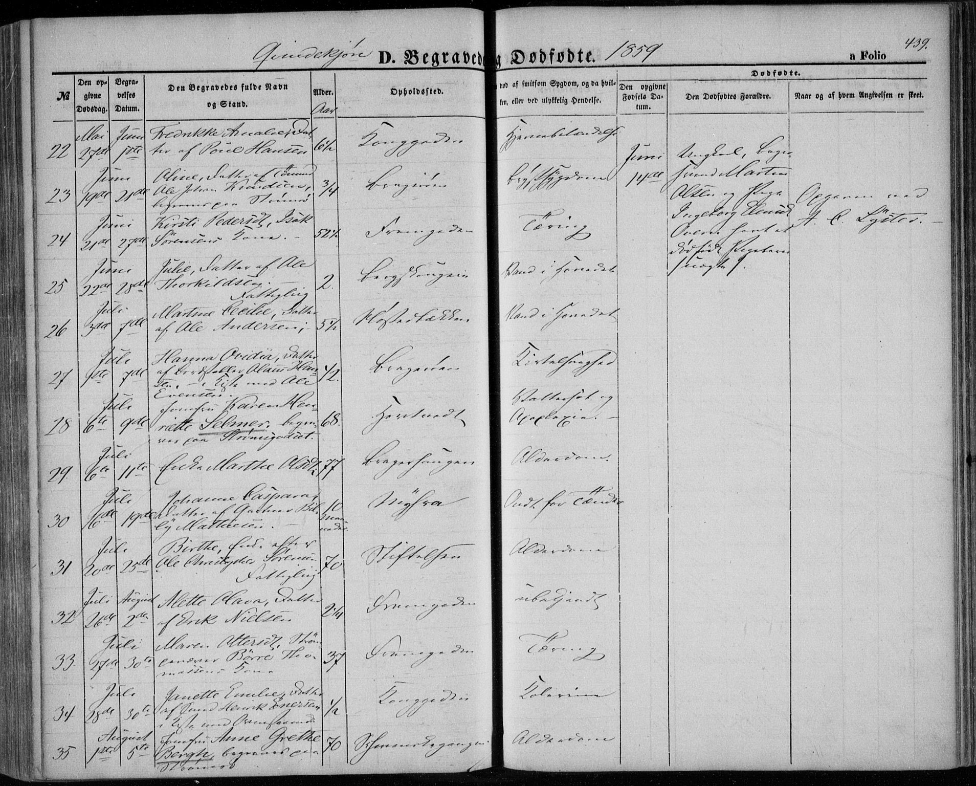 Bragernes kirkebøker, SAKO/A-6/F/Fb/L0002: Parish register (official) no. II 2, 1848-1859, p. 439
