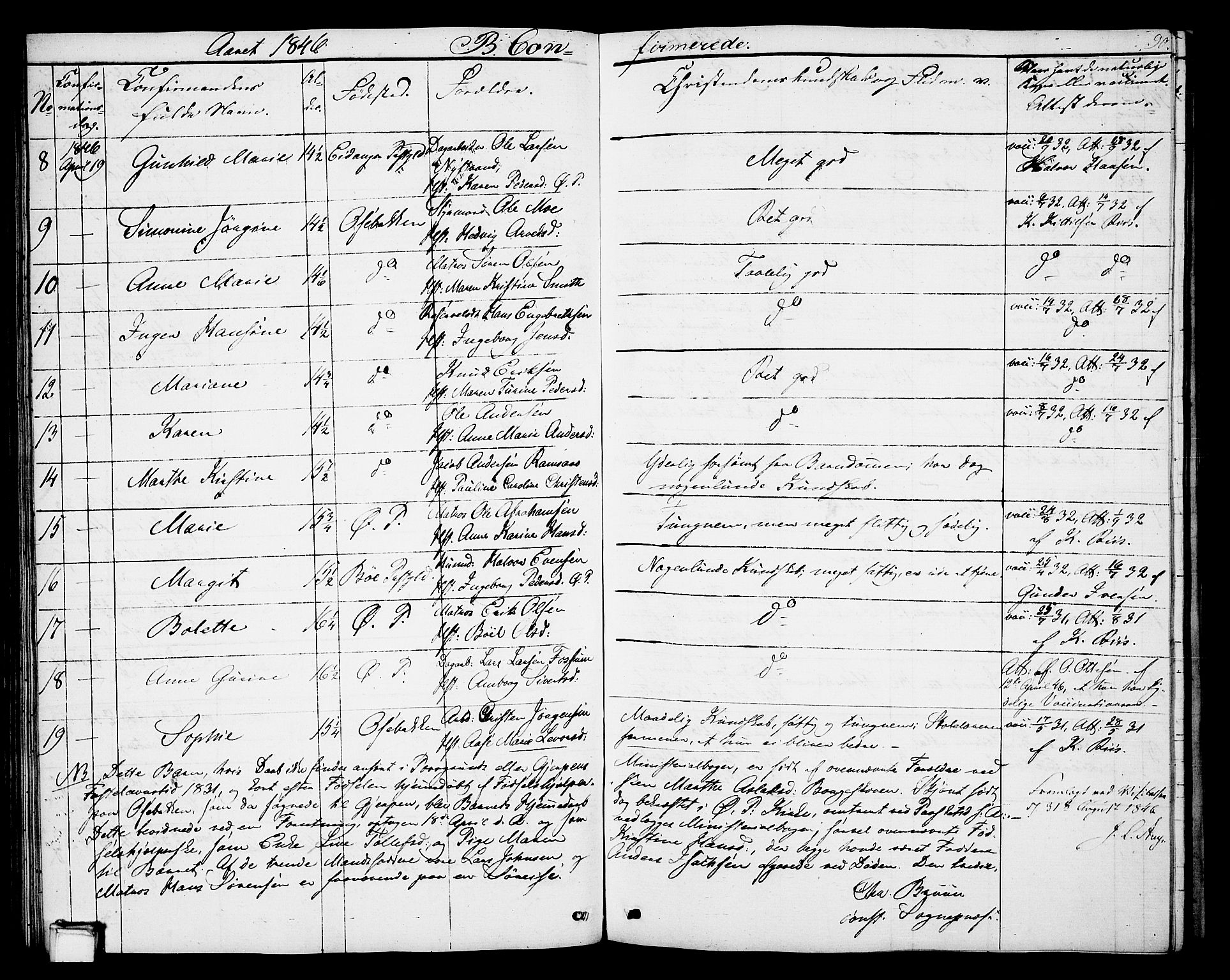 Porsgrunn kirkebøker , AV/SAKO-A-104/G/Gb/L0003: Parish register (copy) no. II 3, 1841-1852, p. 90