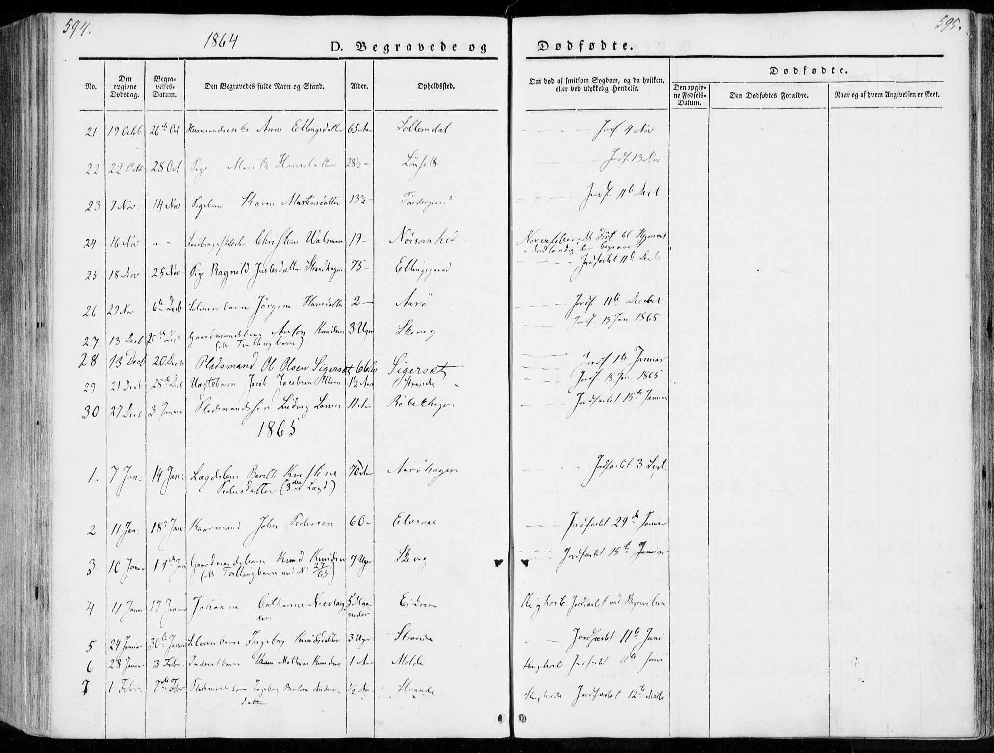 Ministerialprotokoller, klokkerbøker og fødselsregistre - Møre og Romsdal, SAT/A-1454/555/L0653: Parish register (official) no. 555A04, 1843-1869, p. 594-595