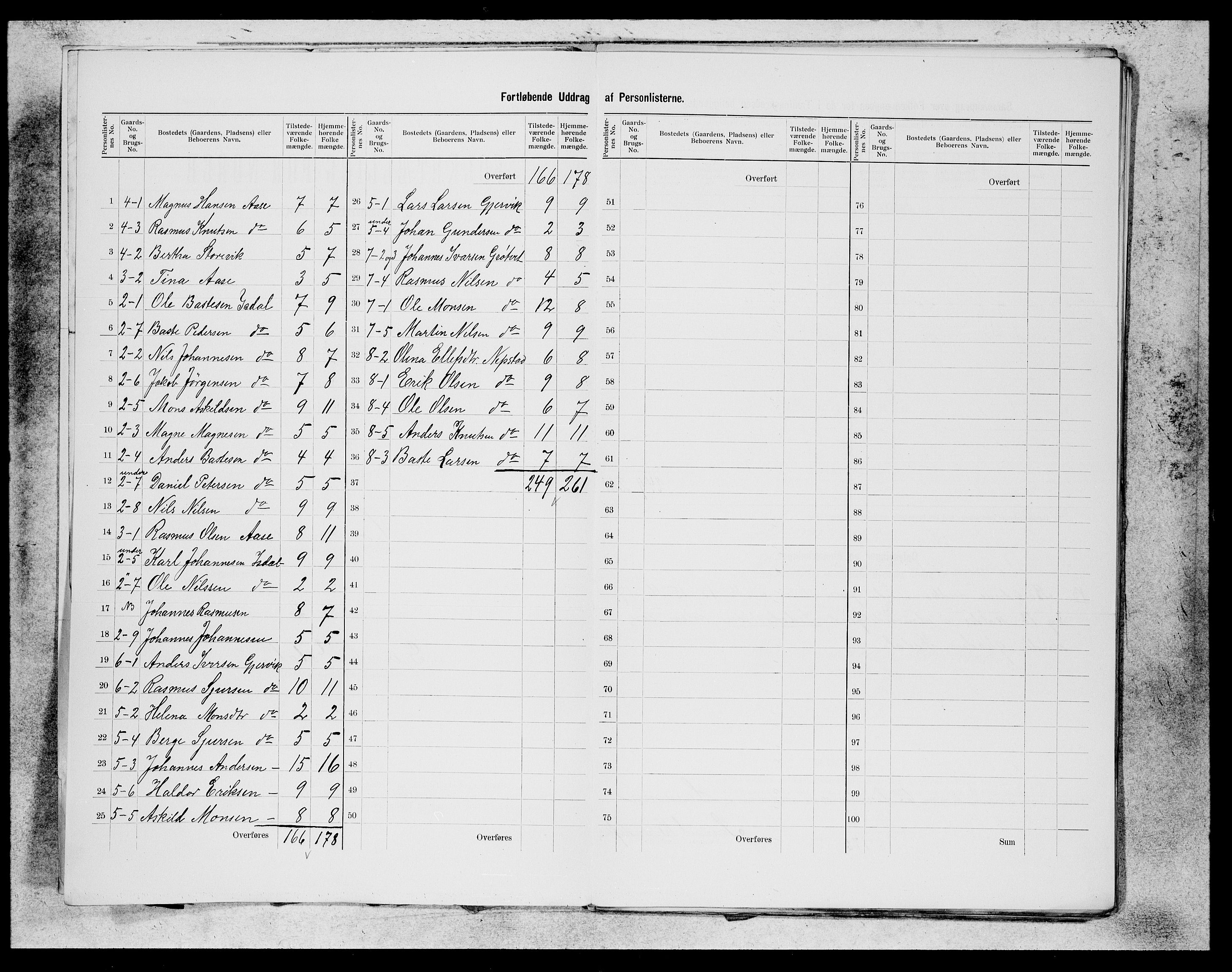 SAB, 1900 census for Hamre, 1900, p. 4