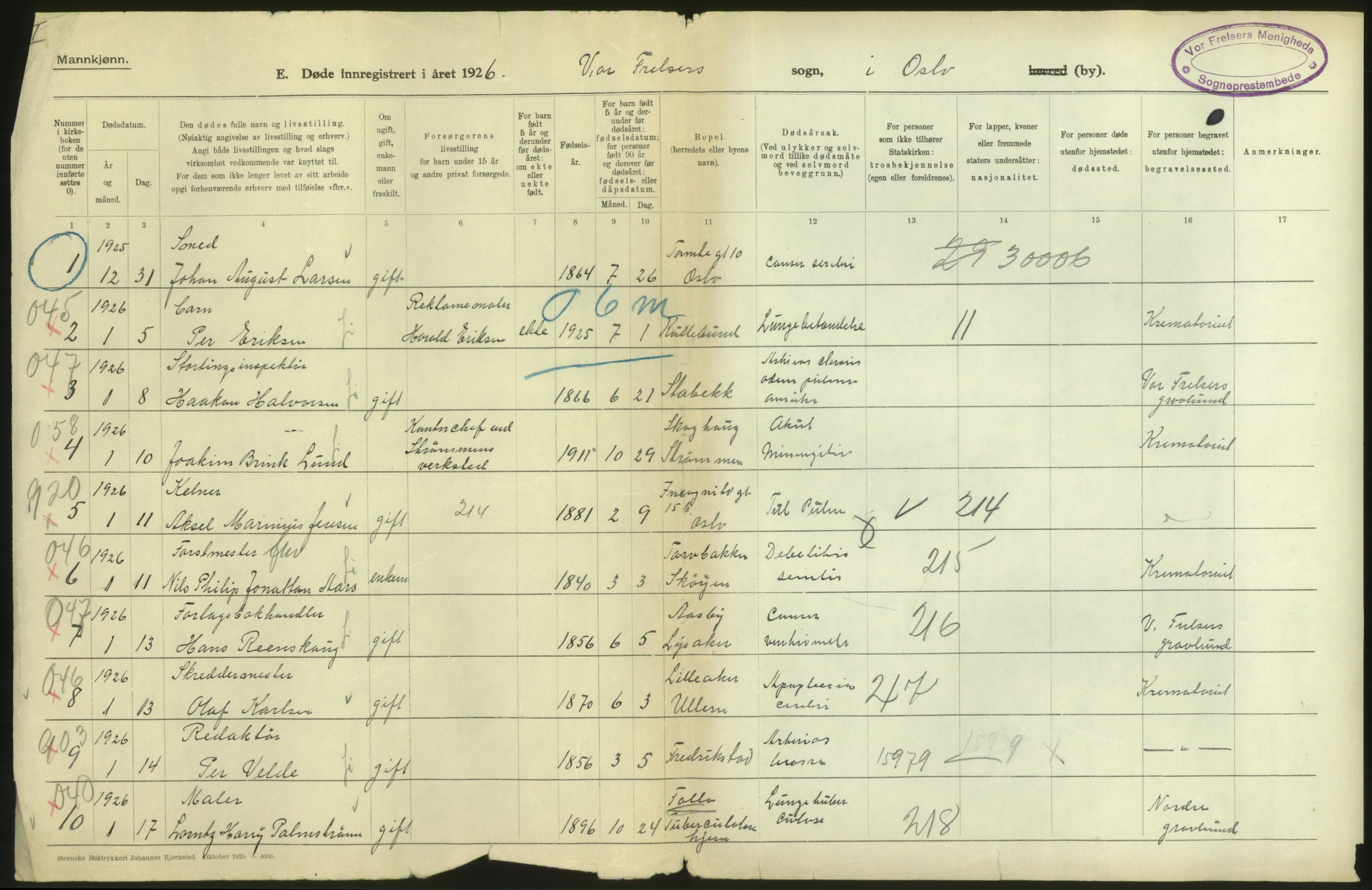 Statistisk sentralbyrå, Sosiodemografiske emner, Befolkning, AV/RA-S-2228/D/Df/Dfc/Dfcf/L0009: Oslo: Døde menn, 1926, p. 28